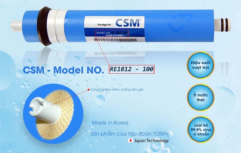 Màng lọc RO của Mutosi có thiết kế đặc biệt không thể làm giả.