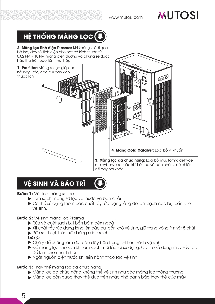 Hướng dẫn sử dụng Máy lọc không khí Mutosi MAP-801H-UV