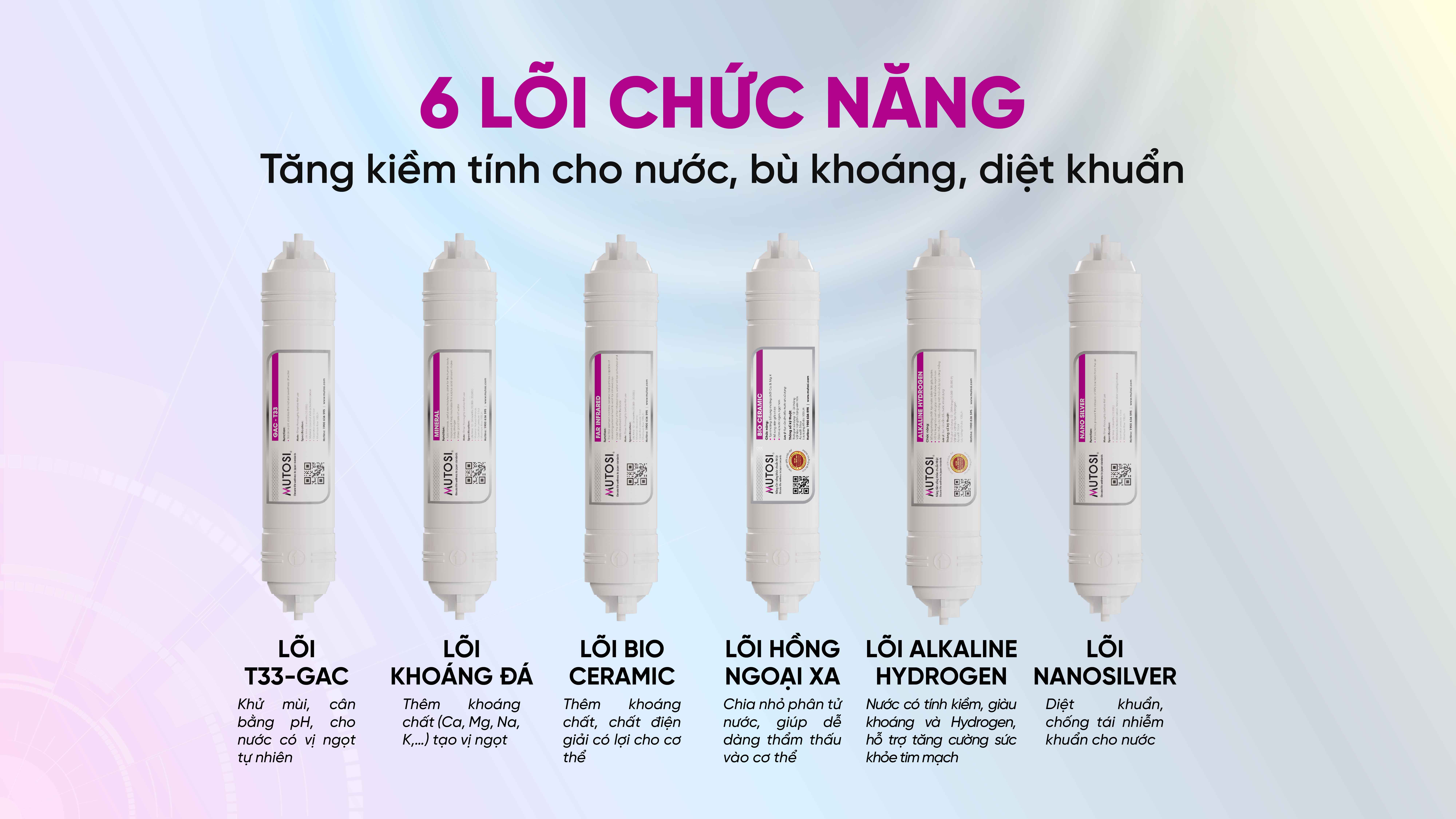 may-loc-nuoc-10-loi-mutosi-mp-m68-4