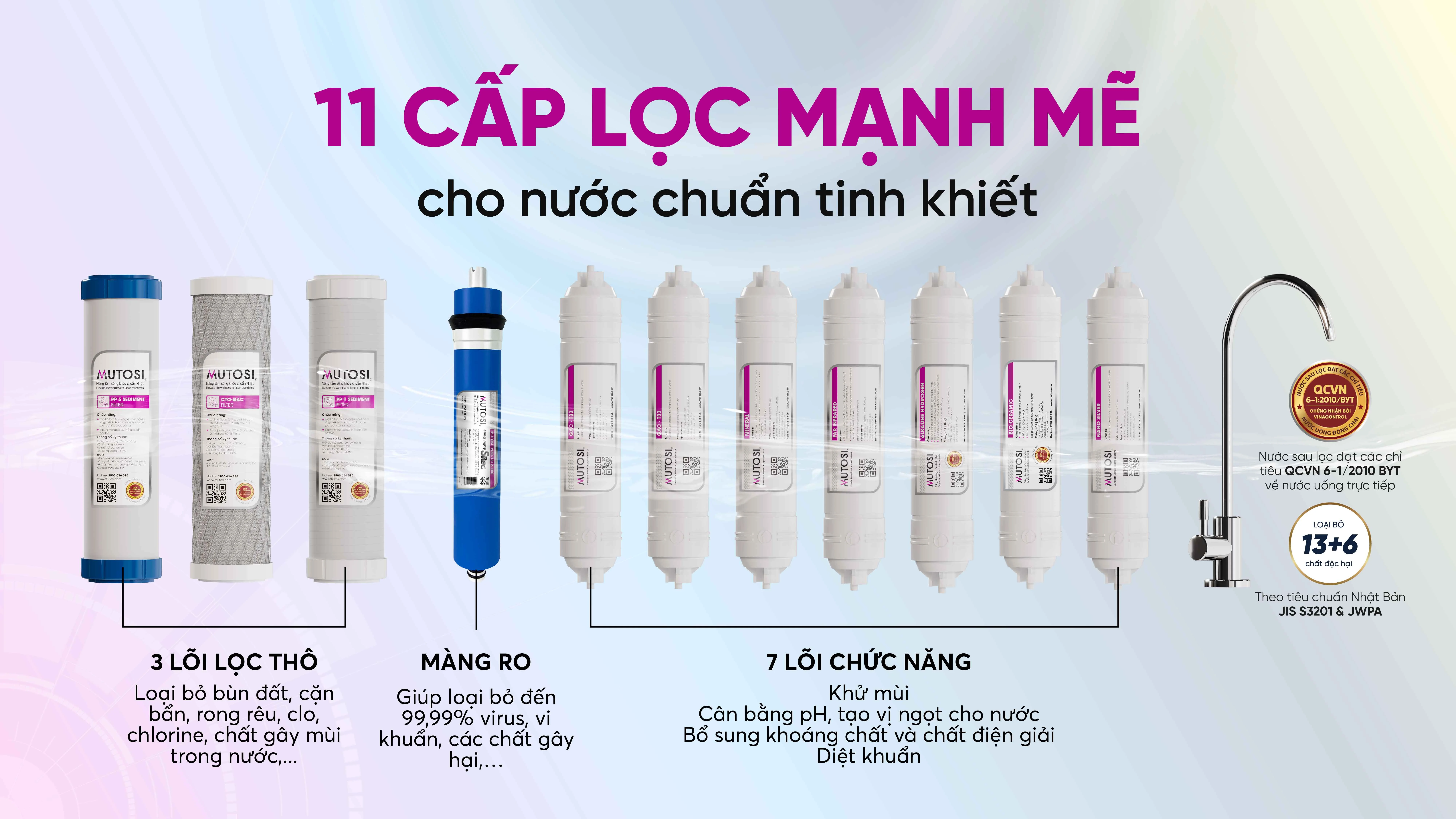 may-loc-nuoc-11-loi-mutosi-mp-s34-2