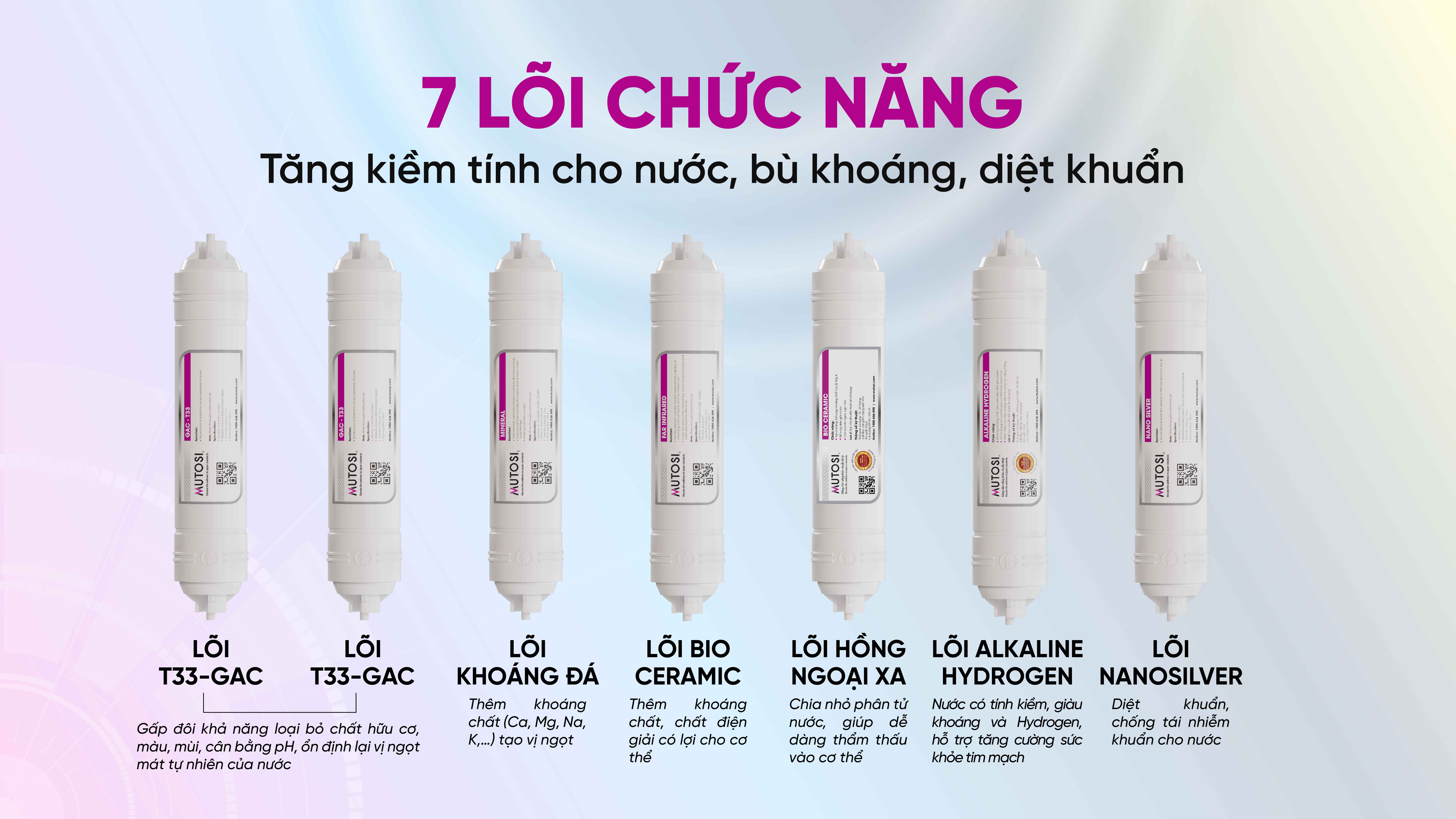 may-loc-nuoc-11-loi-mutosi-mp-s34-4