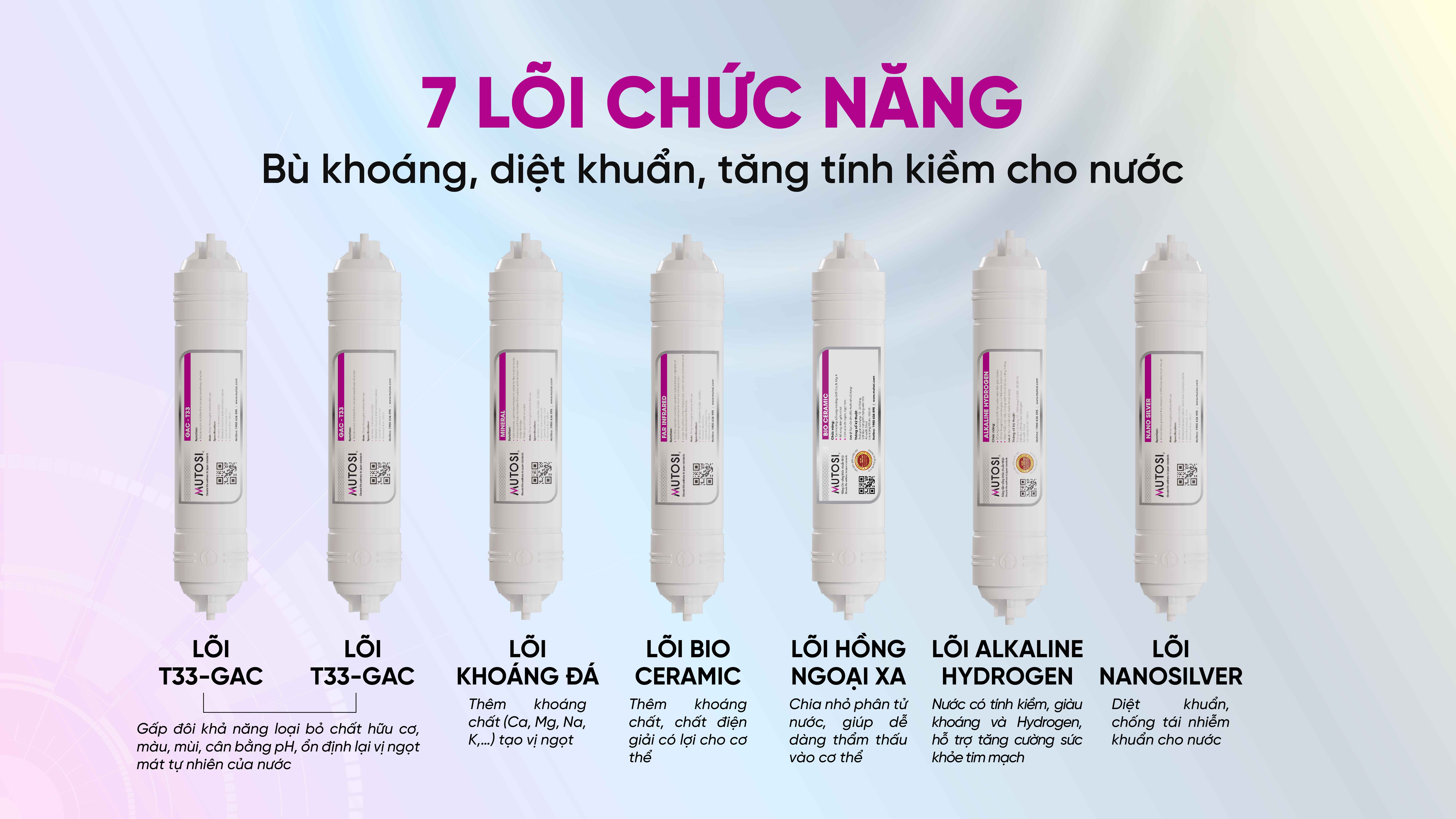 may-loc-nuoc-11-loi-mutosi-mp-s34hc-4