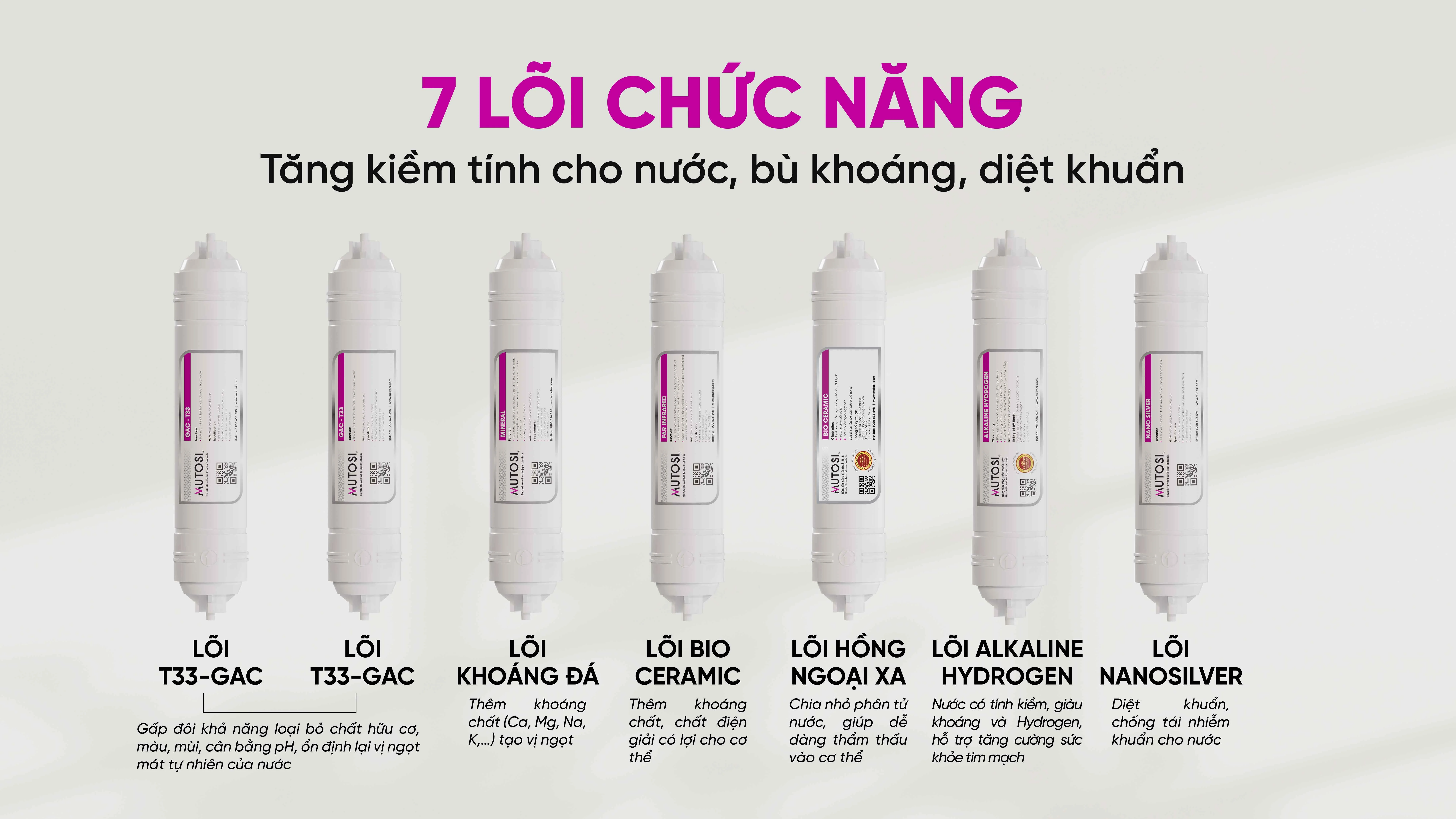 may-loc-nuoc-11-loi-mutosi-mp-s99-4