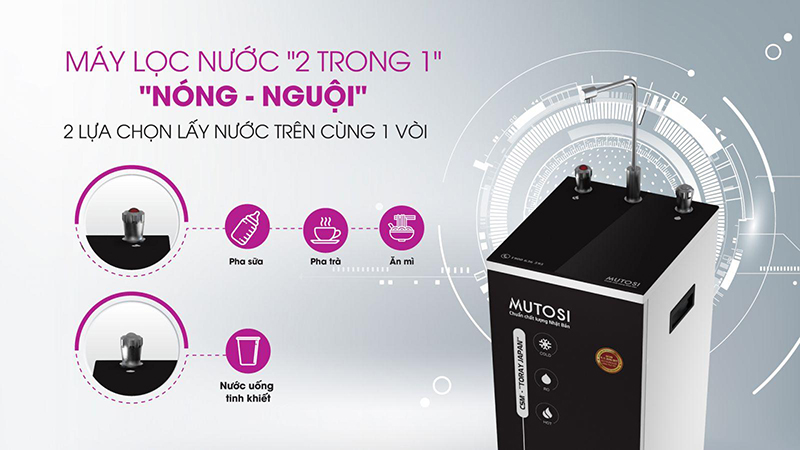 Máy lọc nước 8 triệu Mutosi 8 lõi MP-582H-GR