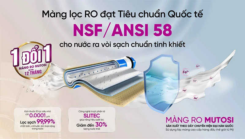 Màng lọc RO được xem là “trái tim" của hệ thống máy lọc nước