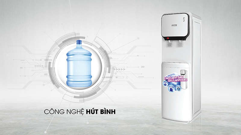 Máy lọc nước dạng hút bình không cần úp ngược, tiện lợi khi sử dụng