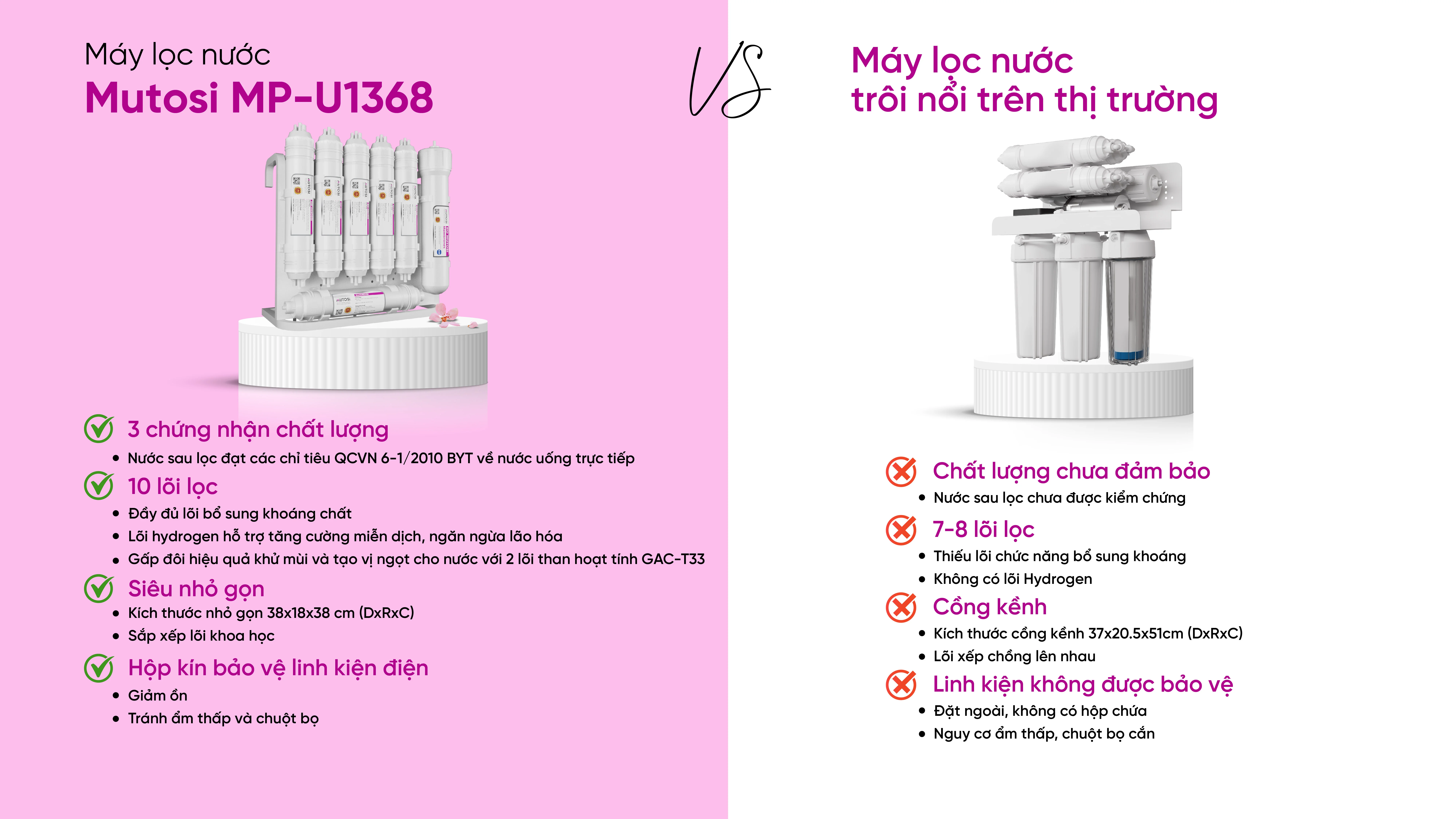 may-loc-nuoc-de-gam-10-loi-mp-u1368-2