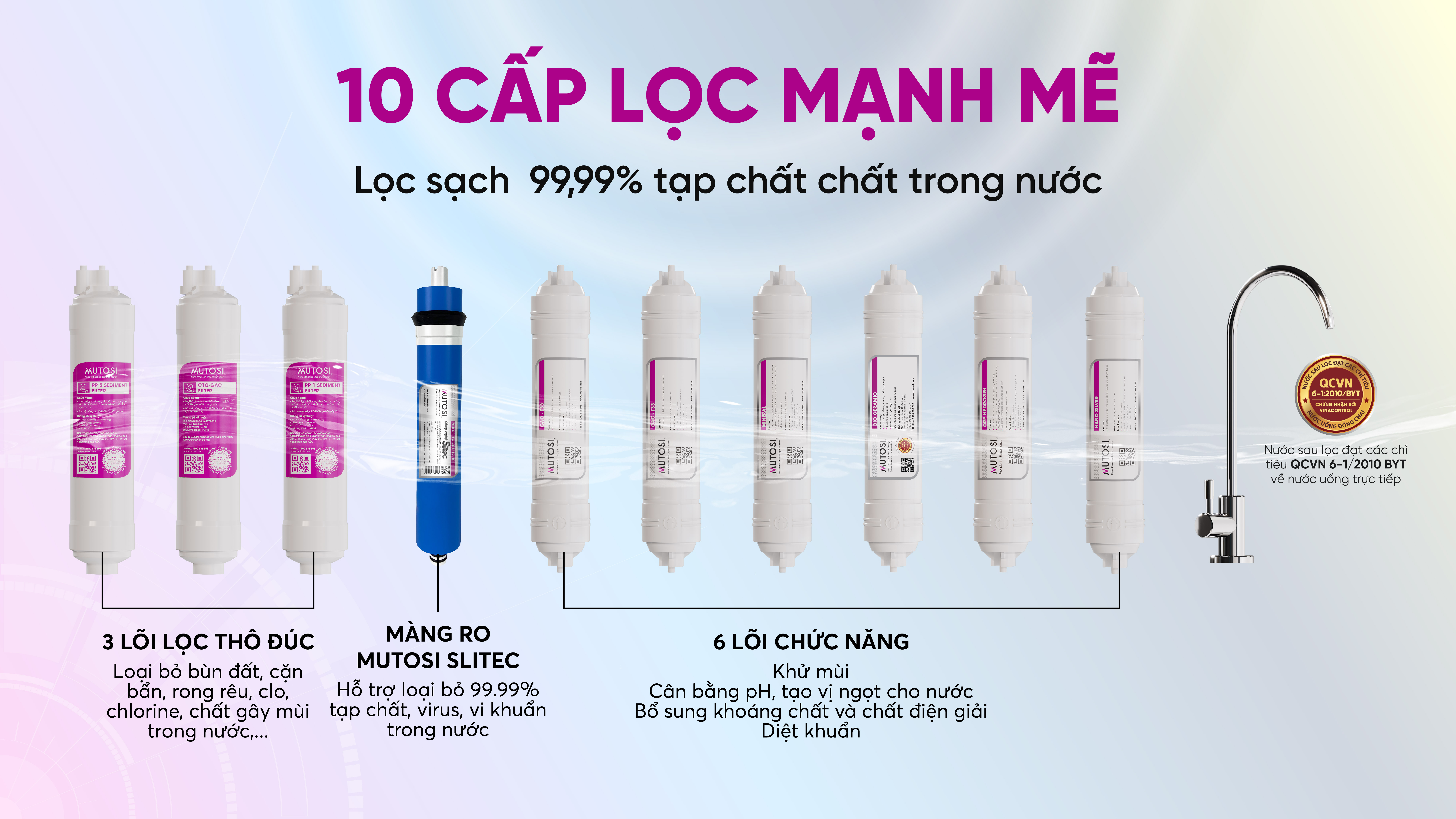 may-loc-nuoc-de-gam-10-loi-mp-u1368-3