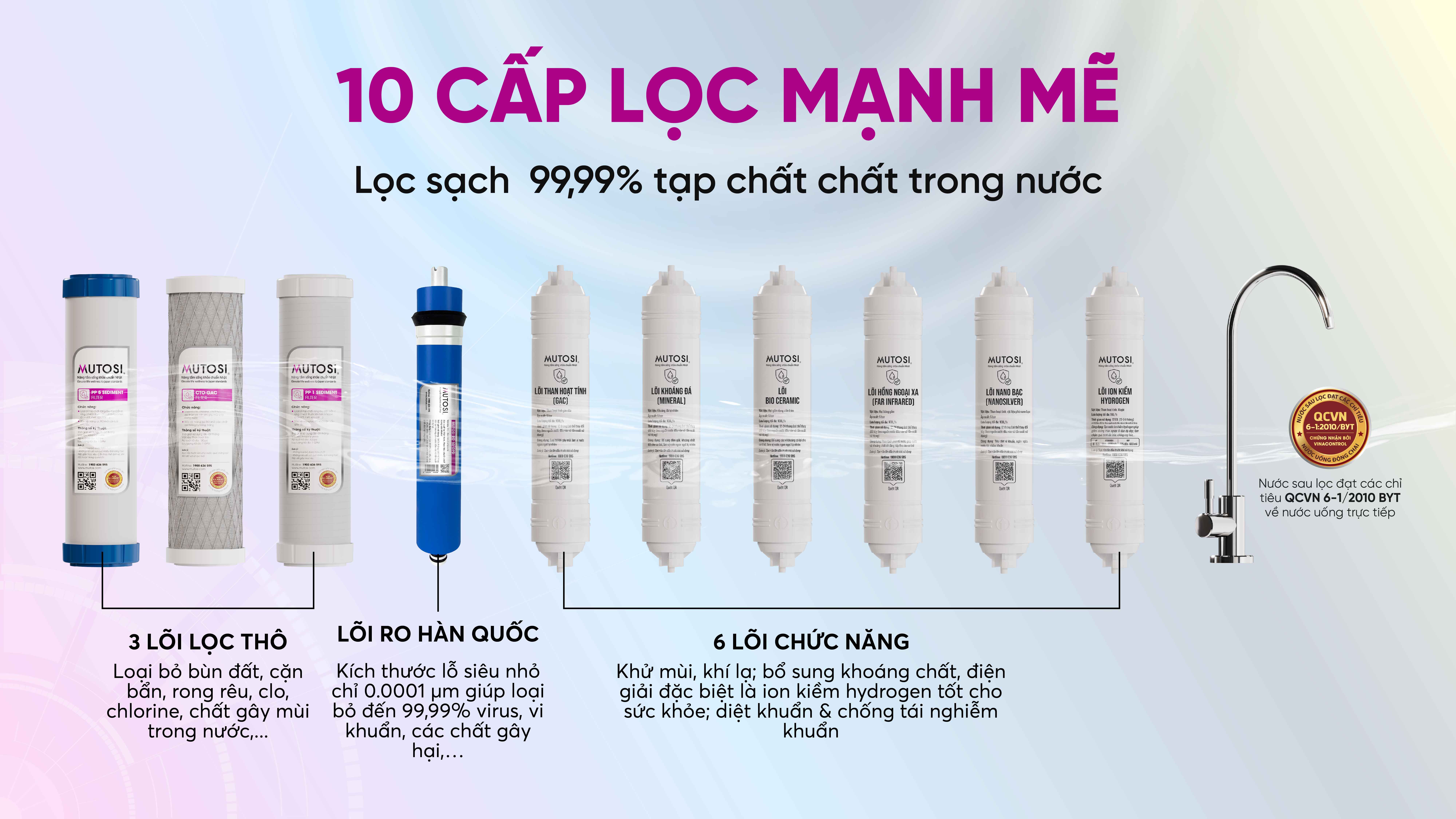 may-loc-nuoc-de-gam-ion-kiem-hydrogen-mp-u106h-4