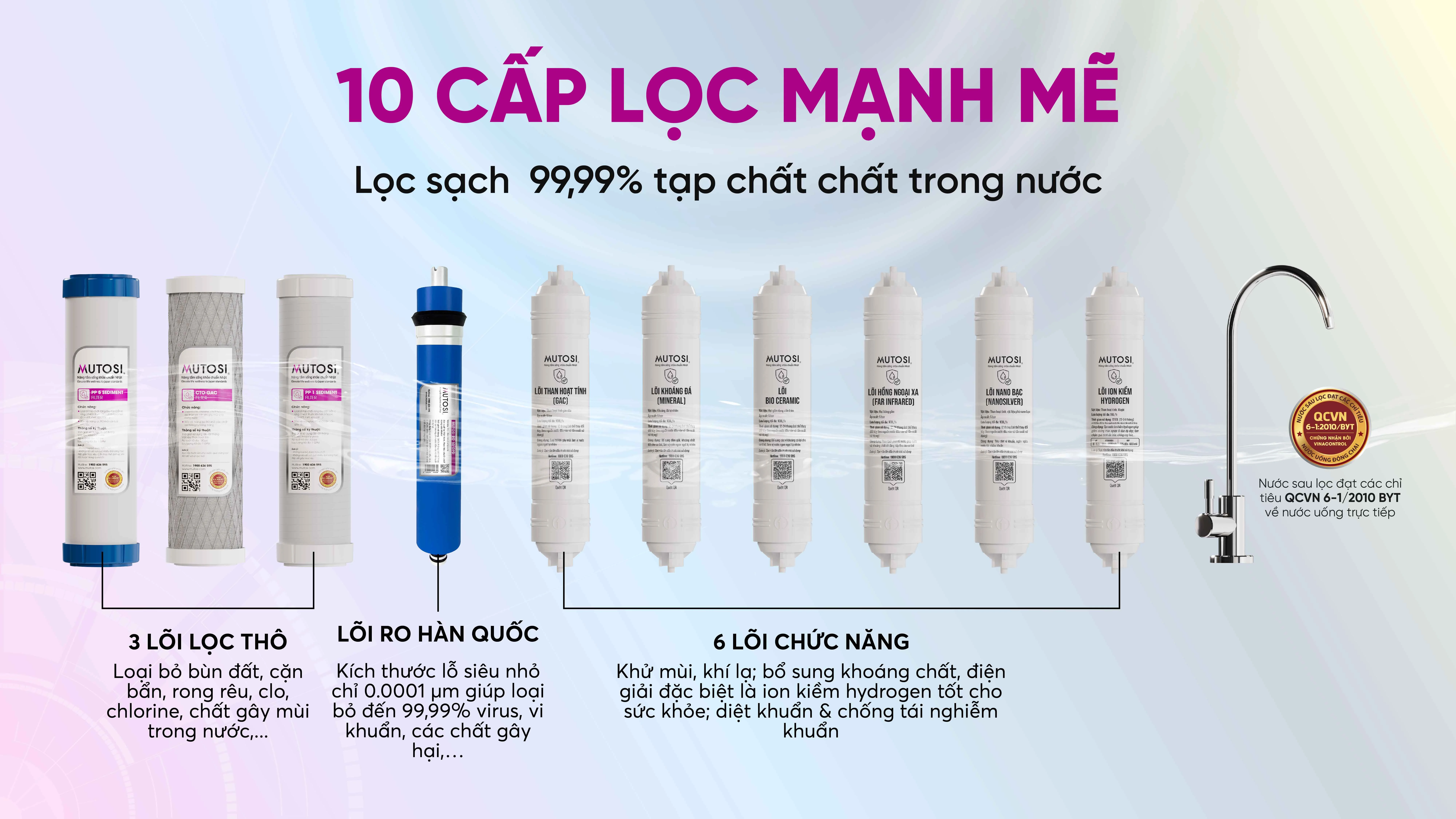 may-loc-nuoc-de-gam-ion-kiem-hydrogen-mp-u106h-4