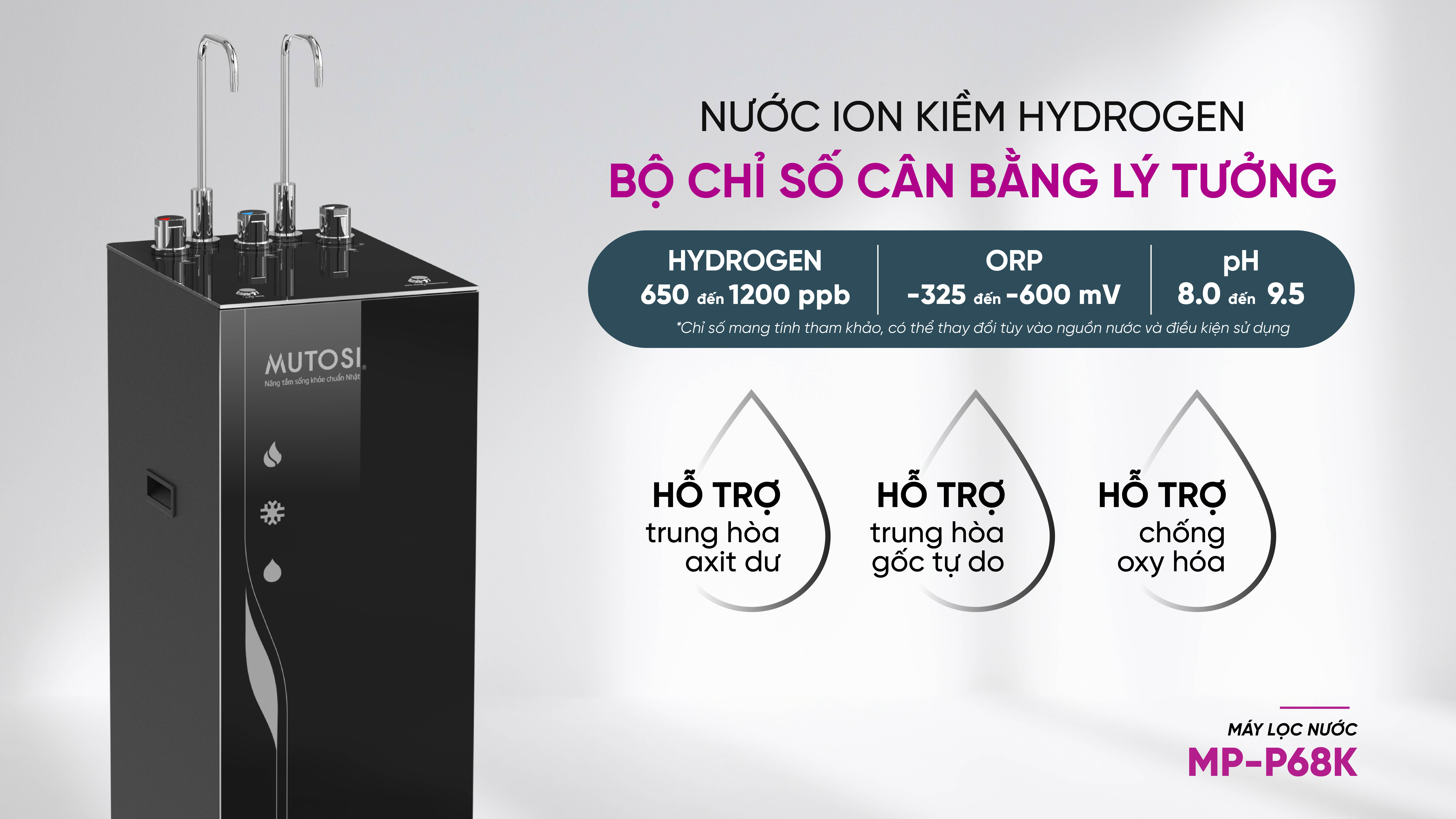 may-loc-nuoc-dien-giai-ion-kiem-hydrogen-nong-lanh-nguoi-mutosi-mp-p68k