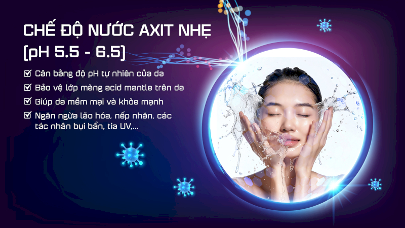 Alkaline ionized water purifier also produces mild acidic water used for effective skin care.