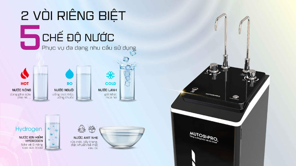 Máy lọc nước ion kiềm Hydrogen Mutosi MP-T888