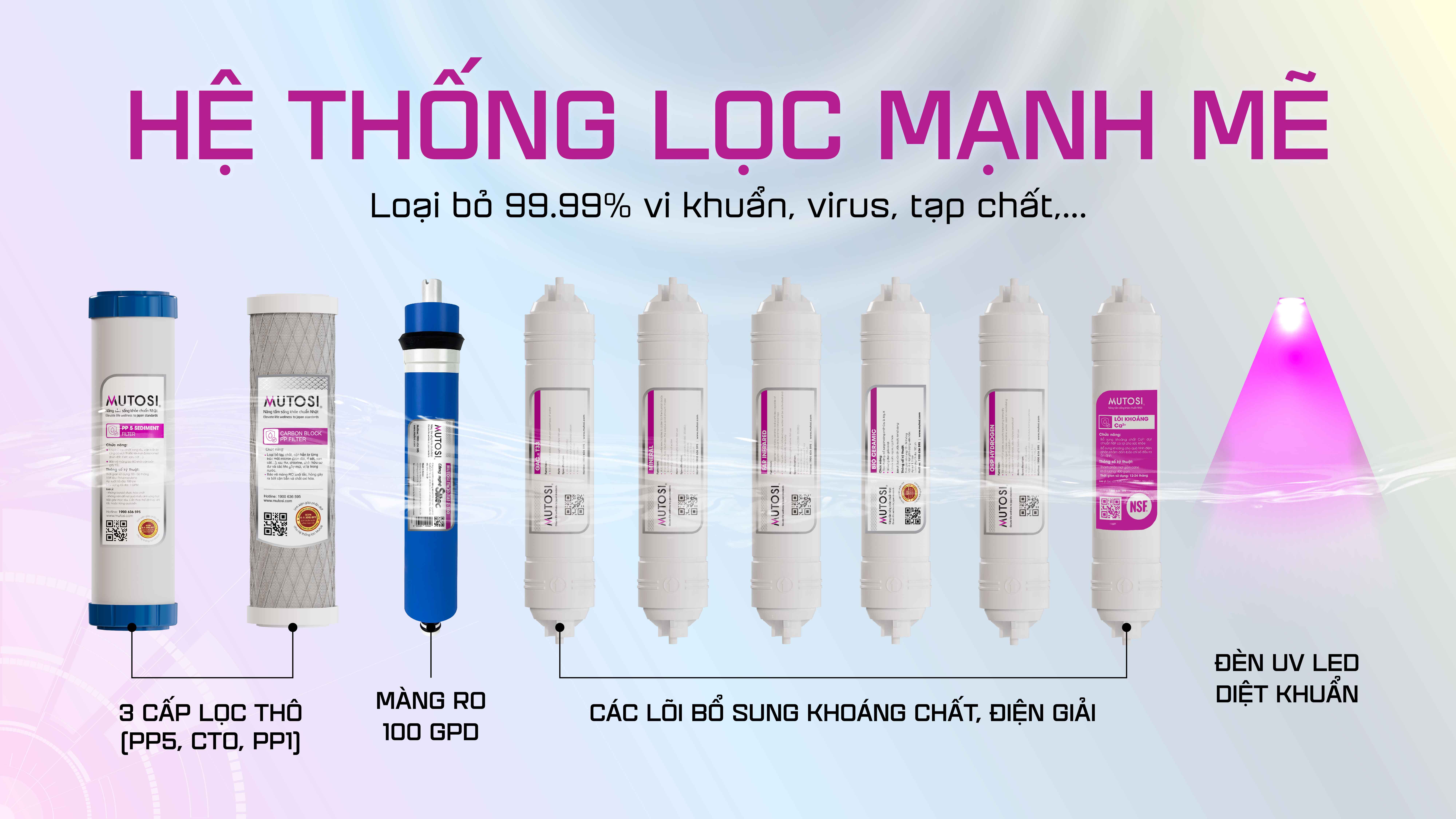 may-loc-nuoc-ion-kiem-hydrogen-mp-p89k-13