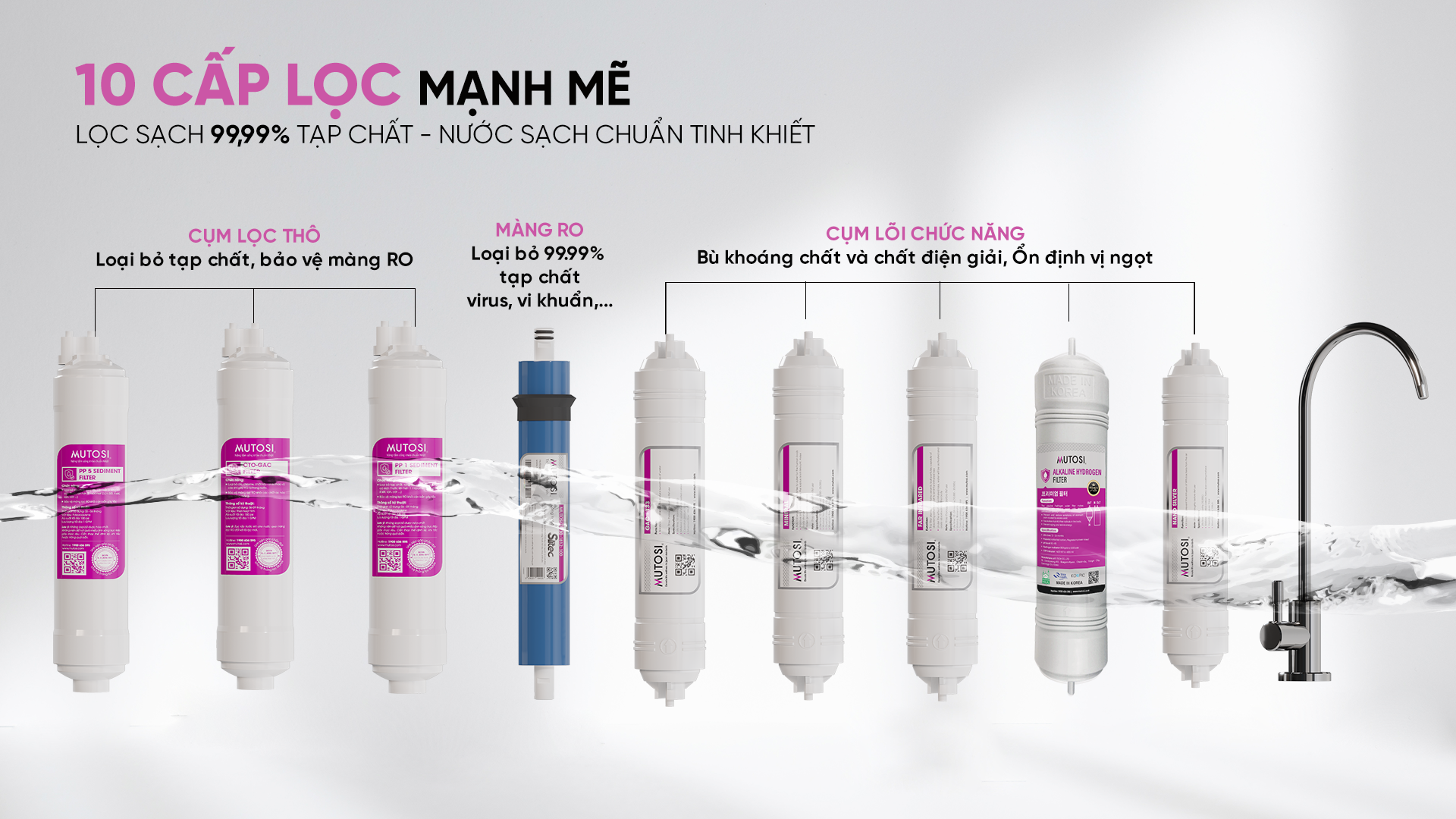 may-loc-nuoc-ion-kiem-hydrogen-mp-s1001h-12