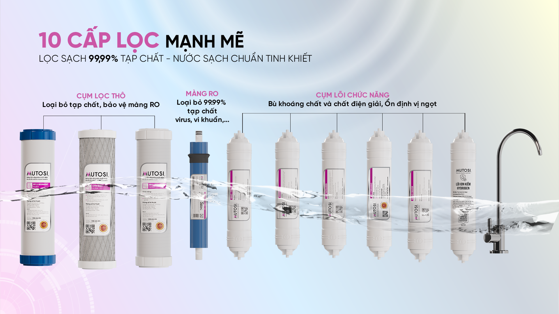 may-loc-nuoc-ion-kiem-hydrogen-mp-s116k-2