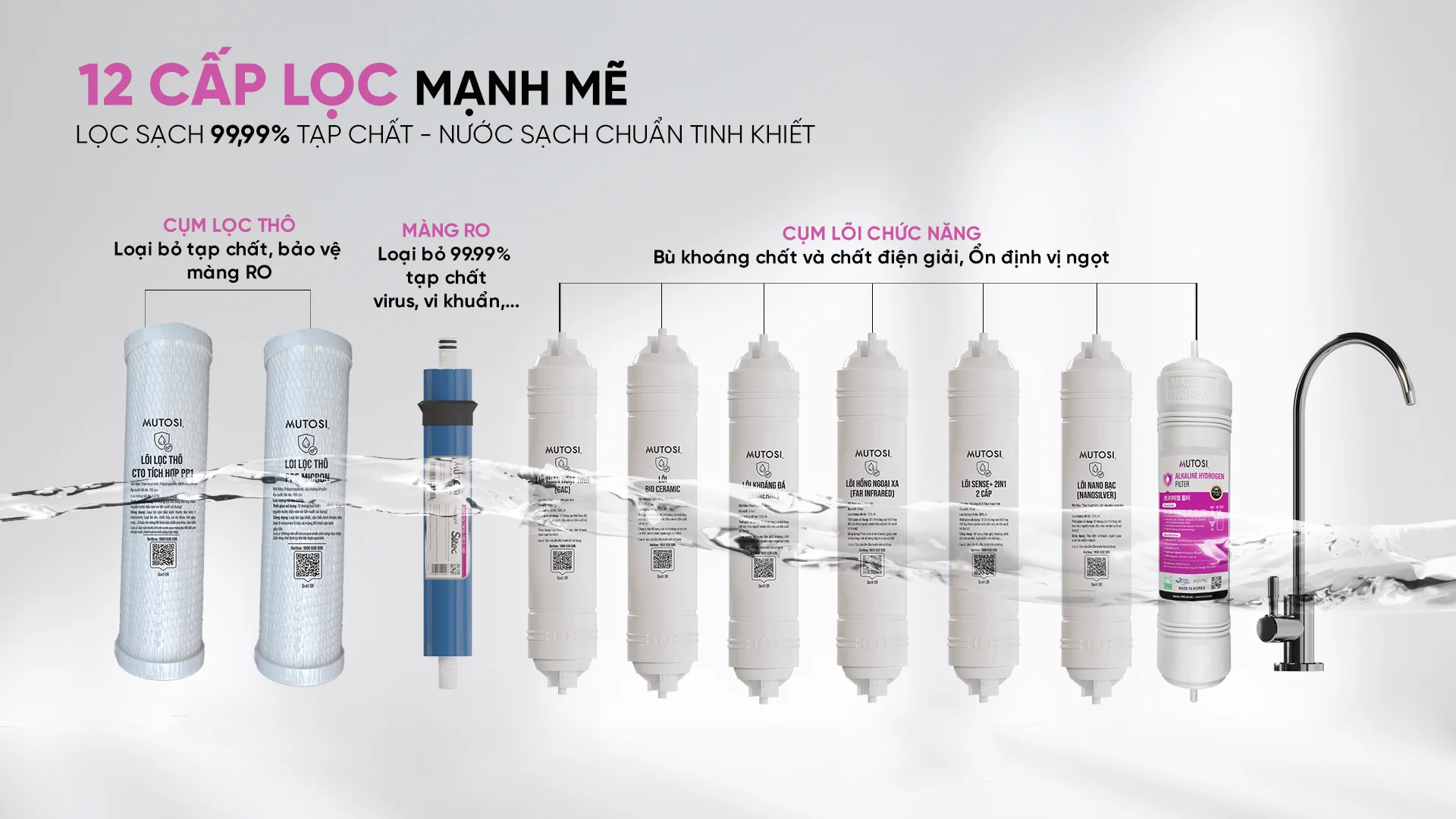may-loc-nuoc-ion-kiem-hydrogen-mp-s128h-5