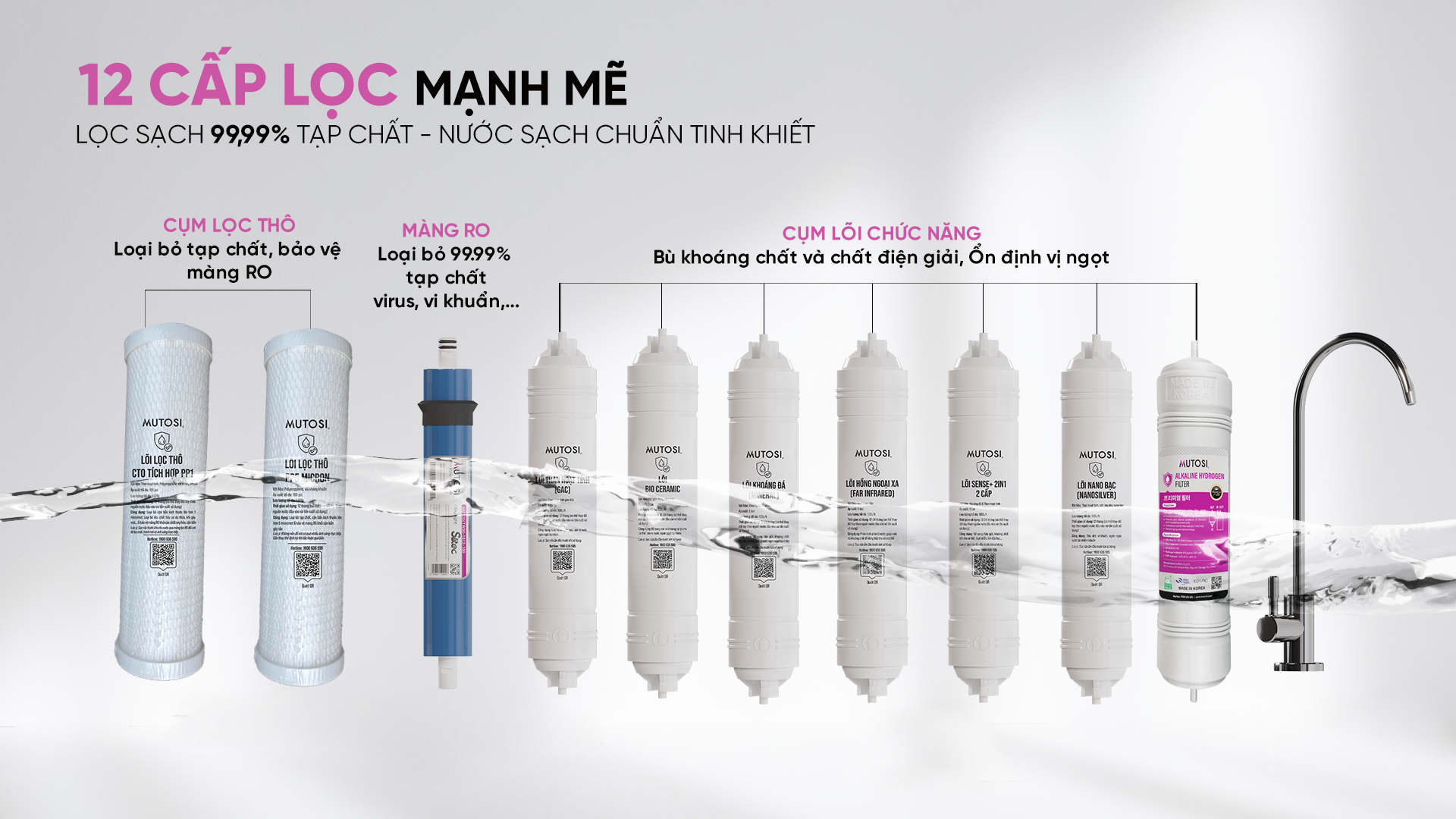 may-loc-nuoc-ion-kiem-hydrogen-mp-s129h-6