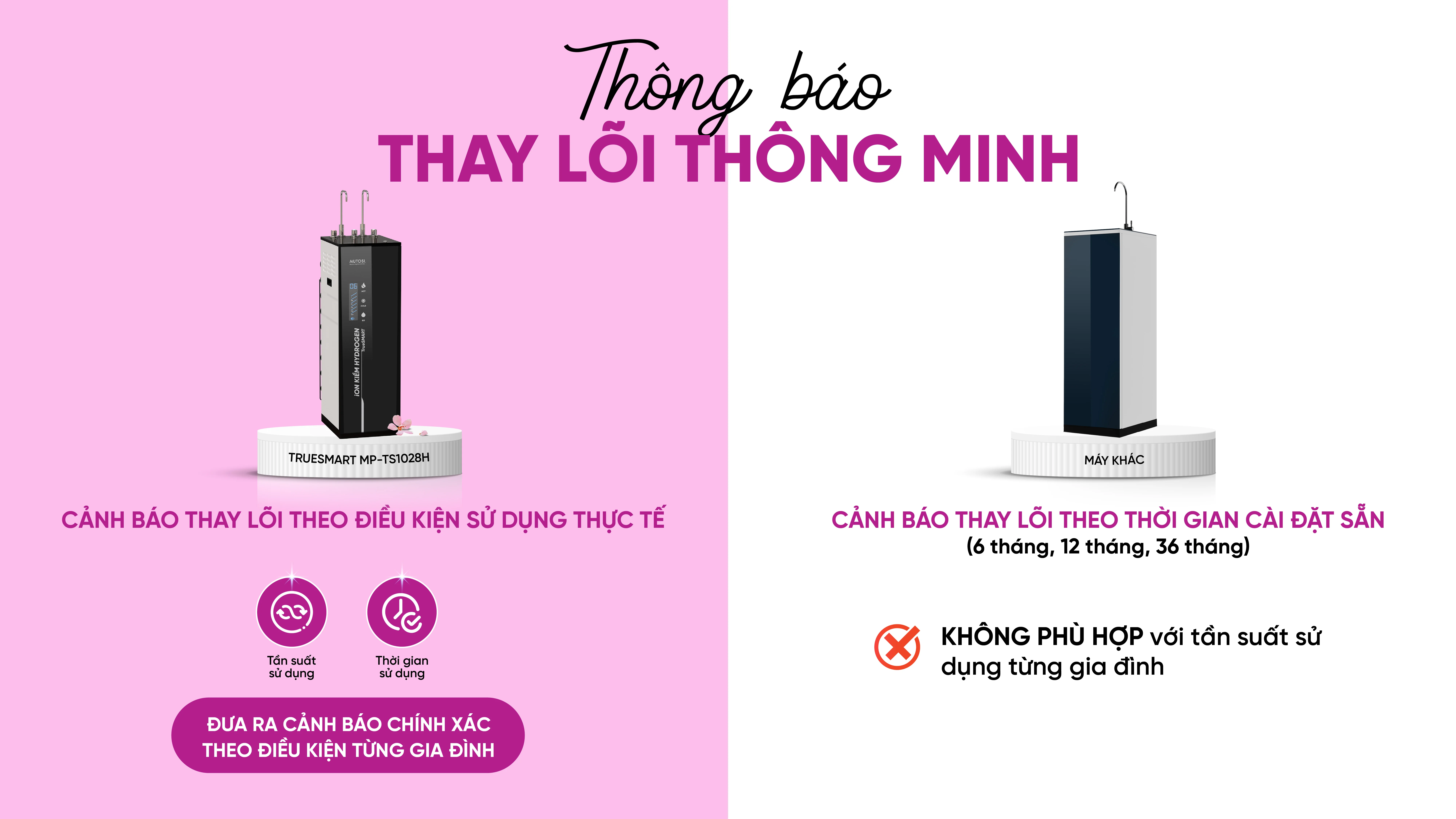 may-loc-nuoc-ion-kiem-hydrogen-mp-ts1028h-1