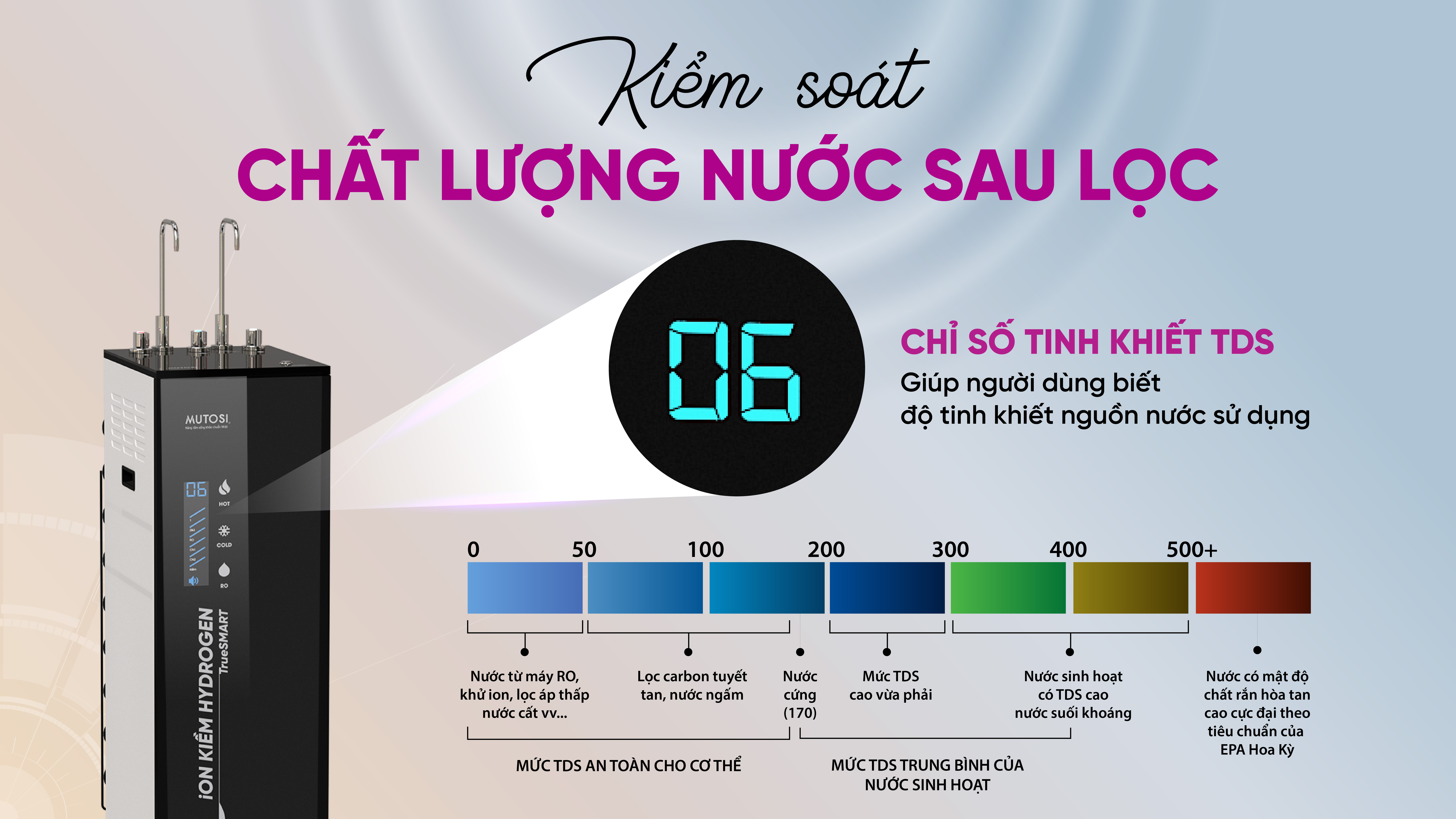 may-loc-nuoc-ion-kiem-hydrogen-mp-ts1028h-3