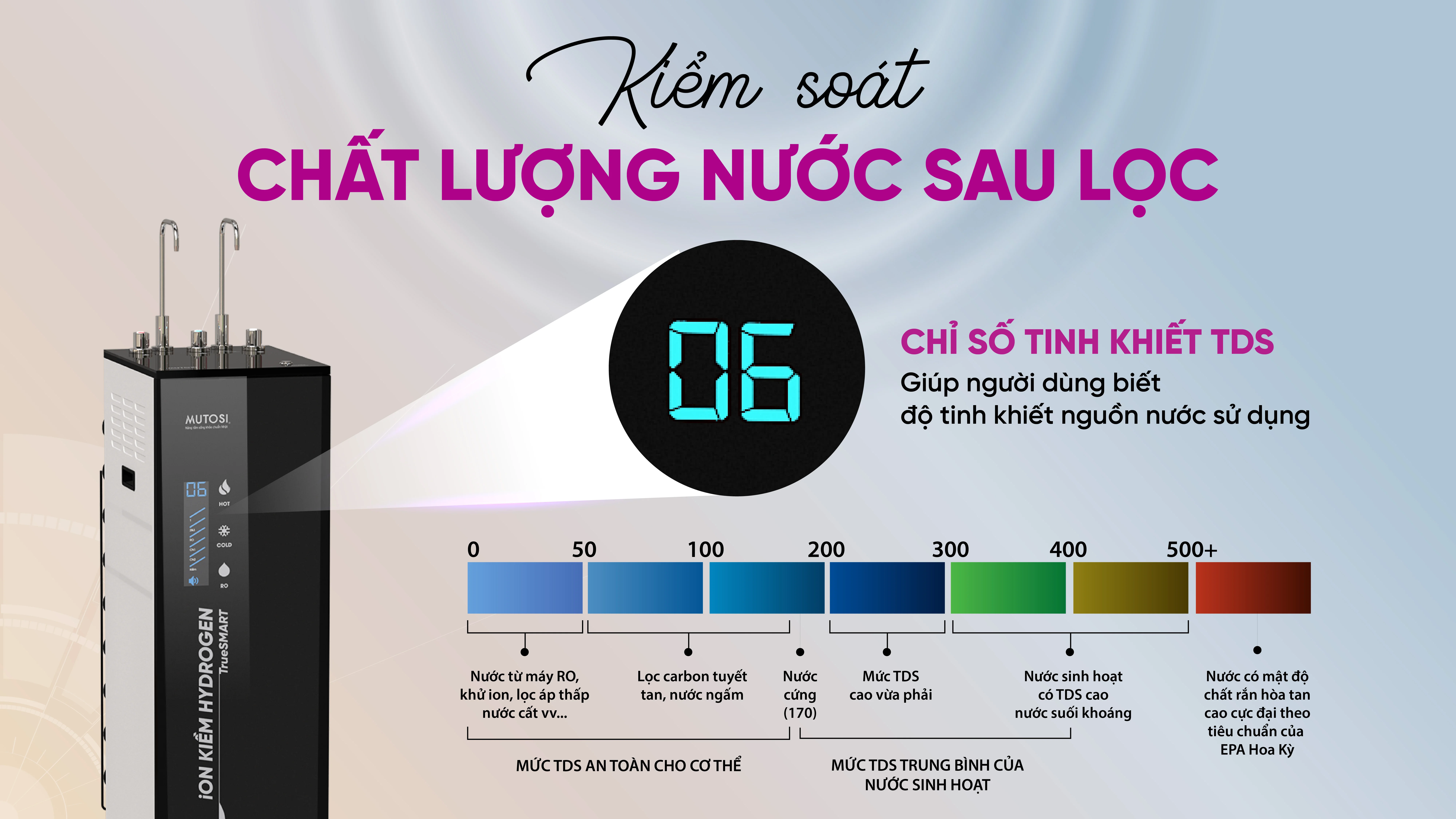 may-loc-nuoc-ion-kiem-hydrogen-mp-ts1028h-3
