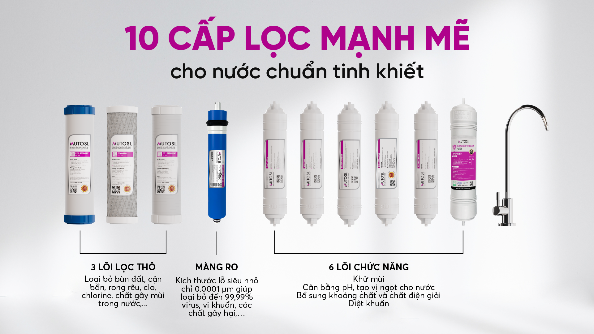 may-loc-nuoc-ion-kiem-hydrogen-mp-ts1028h-5