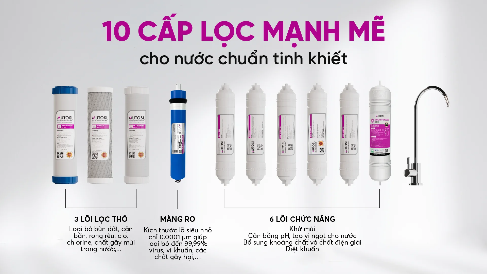may-loc-nuoc-ion-kiem-hydrogen-mp-ts1028h-5