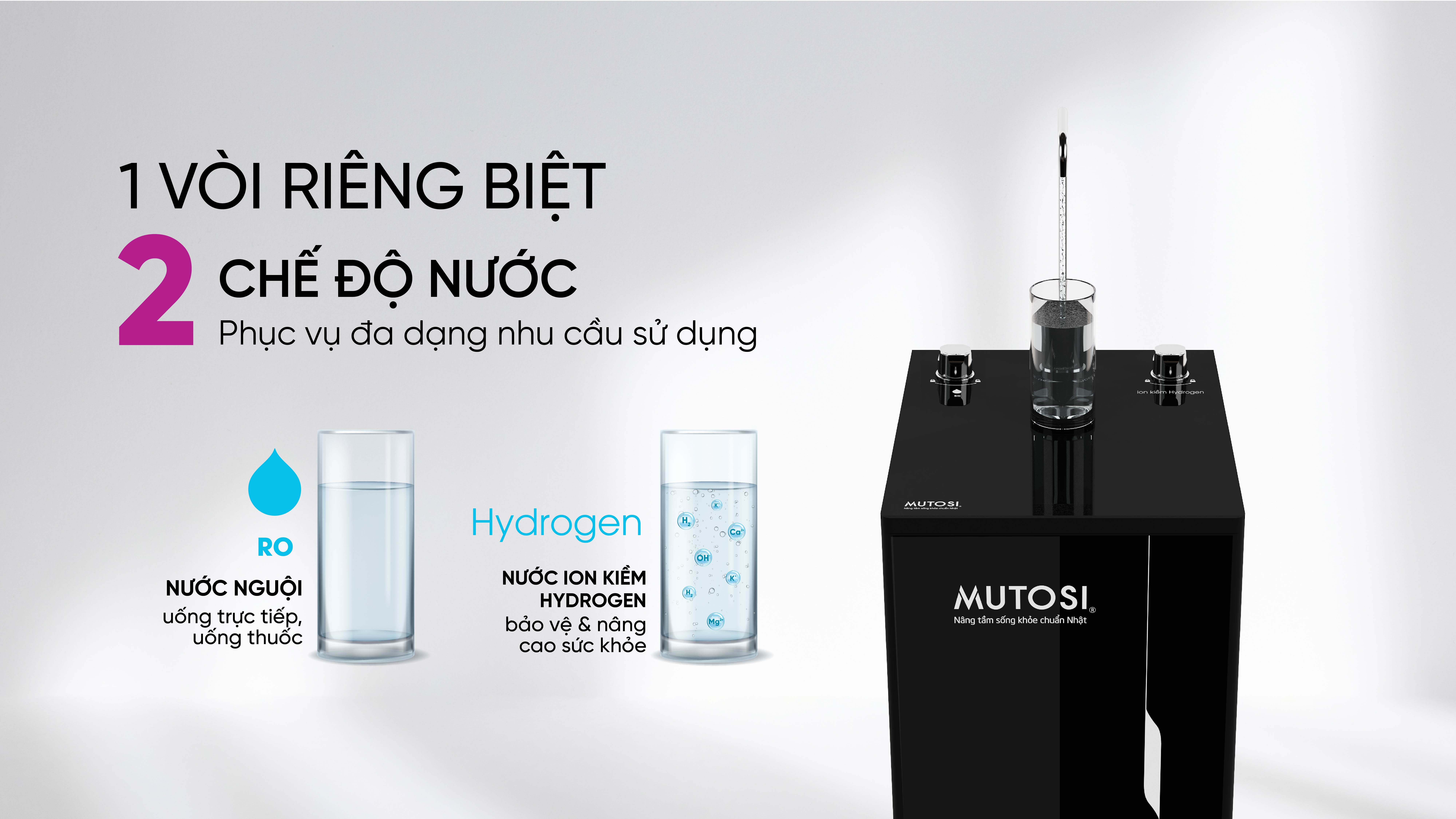 may-loc-nuoc-ion-kiem-hydrogen-mutosi-mp-s1001h-2