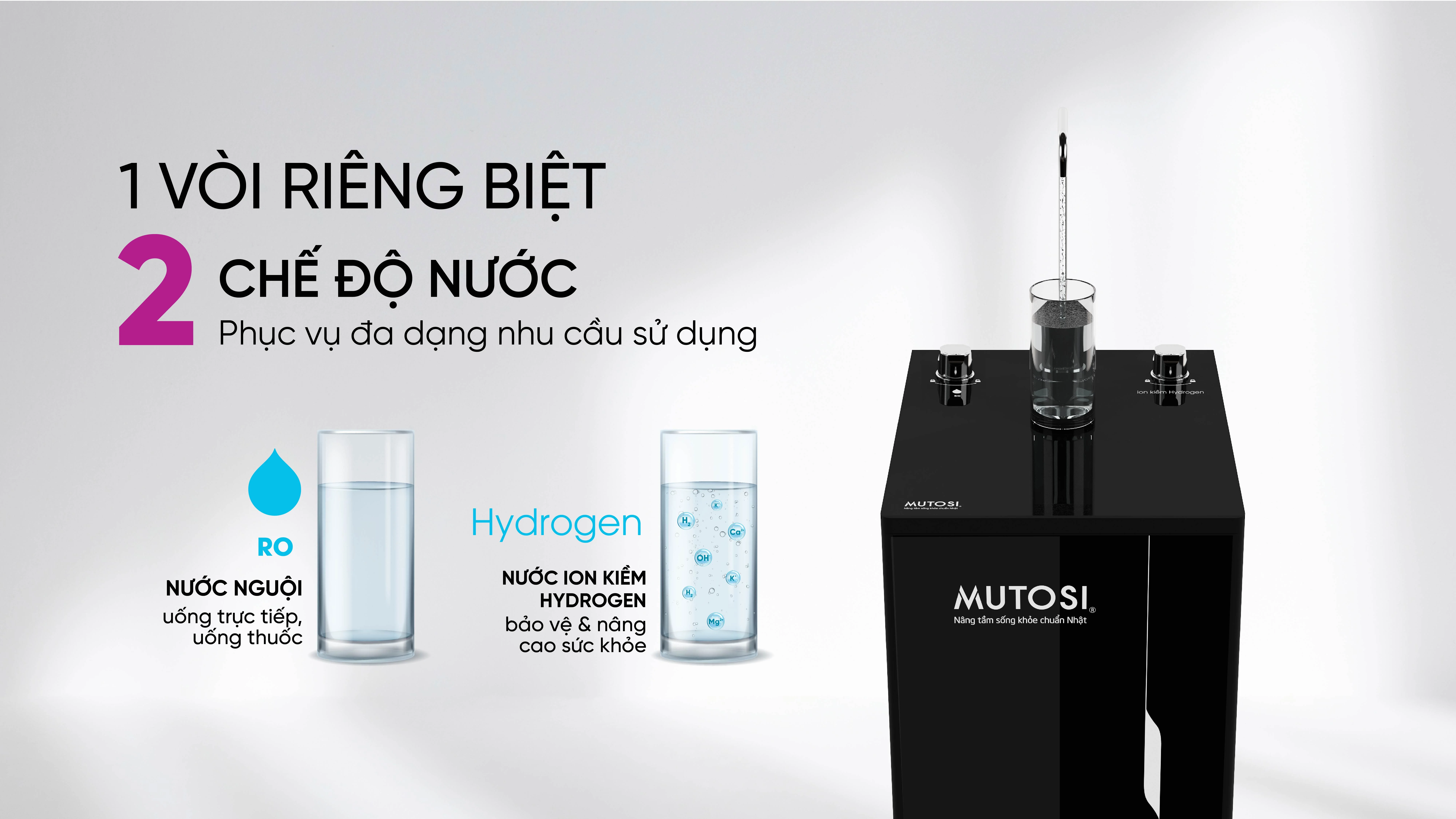 may-loc-nuoc-ion-kiem-hydrogen-mutosi-mp-s1001h-2