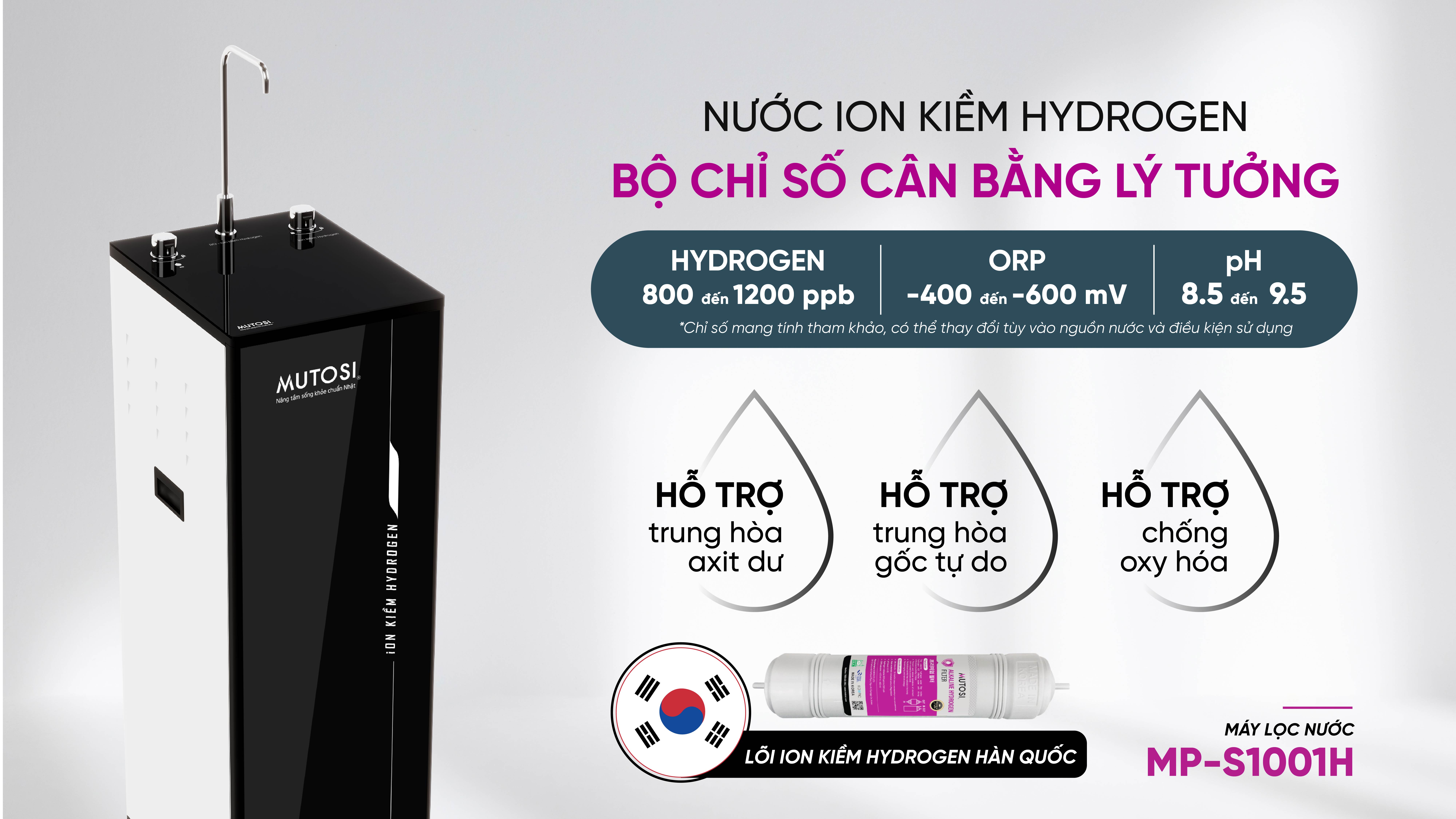 may-loc-nuoc-ion-kiem-hydrogen-mutosi-mp-s1001h