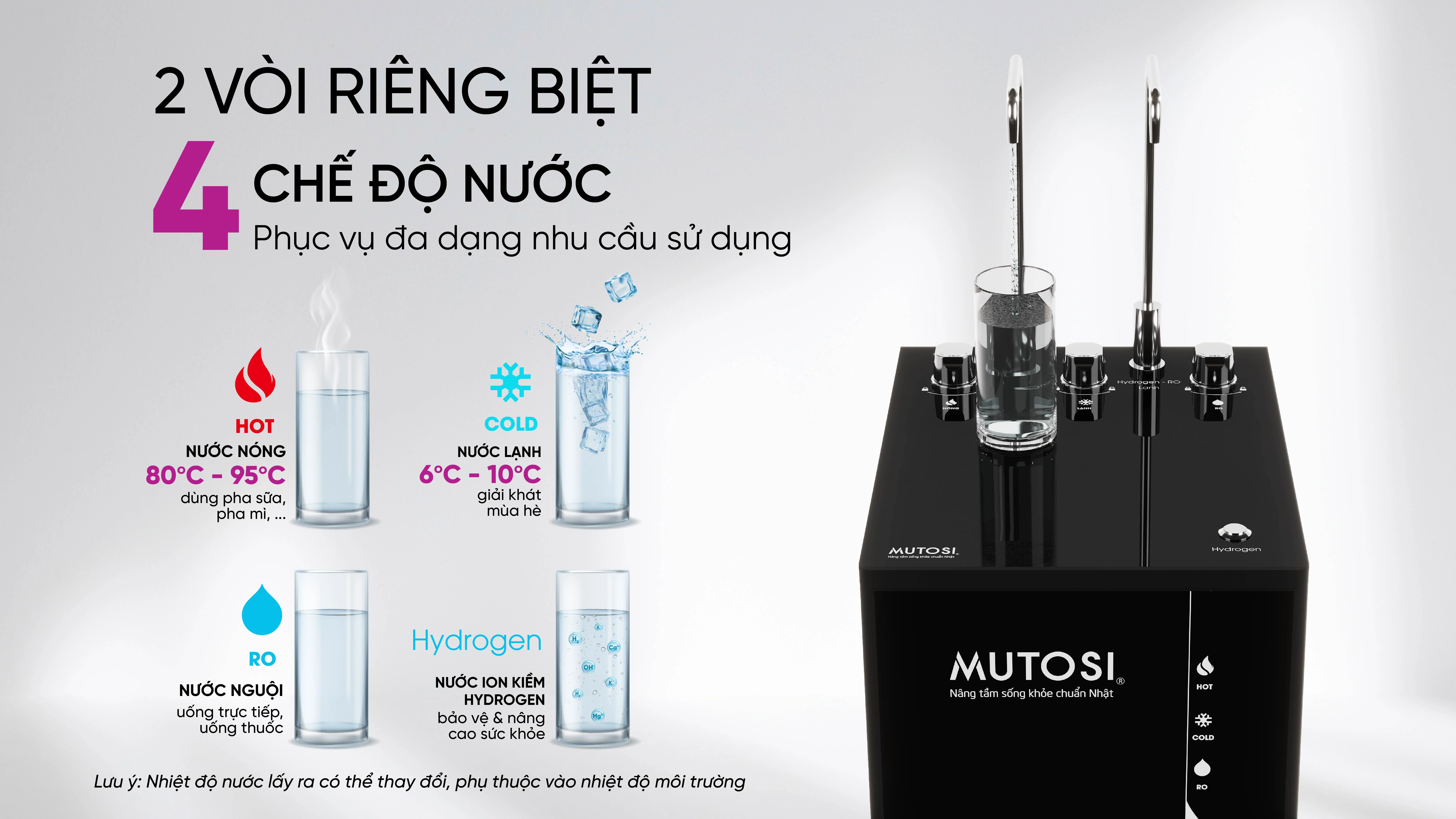 may-loc-nuoc-ion-kiem-hydrogen-mutosi-mp-s1021h-2