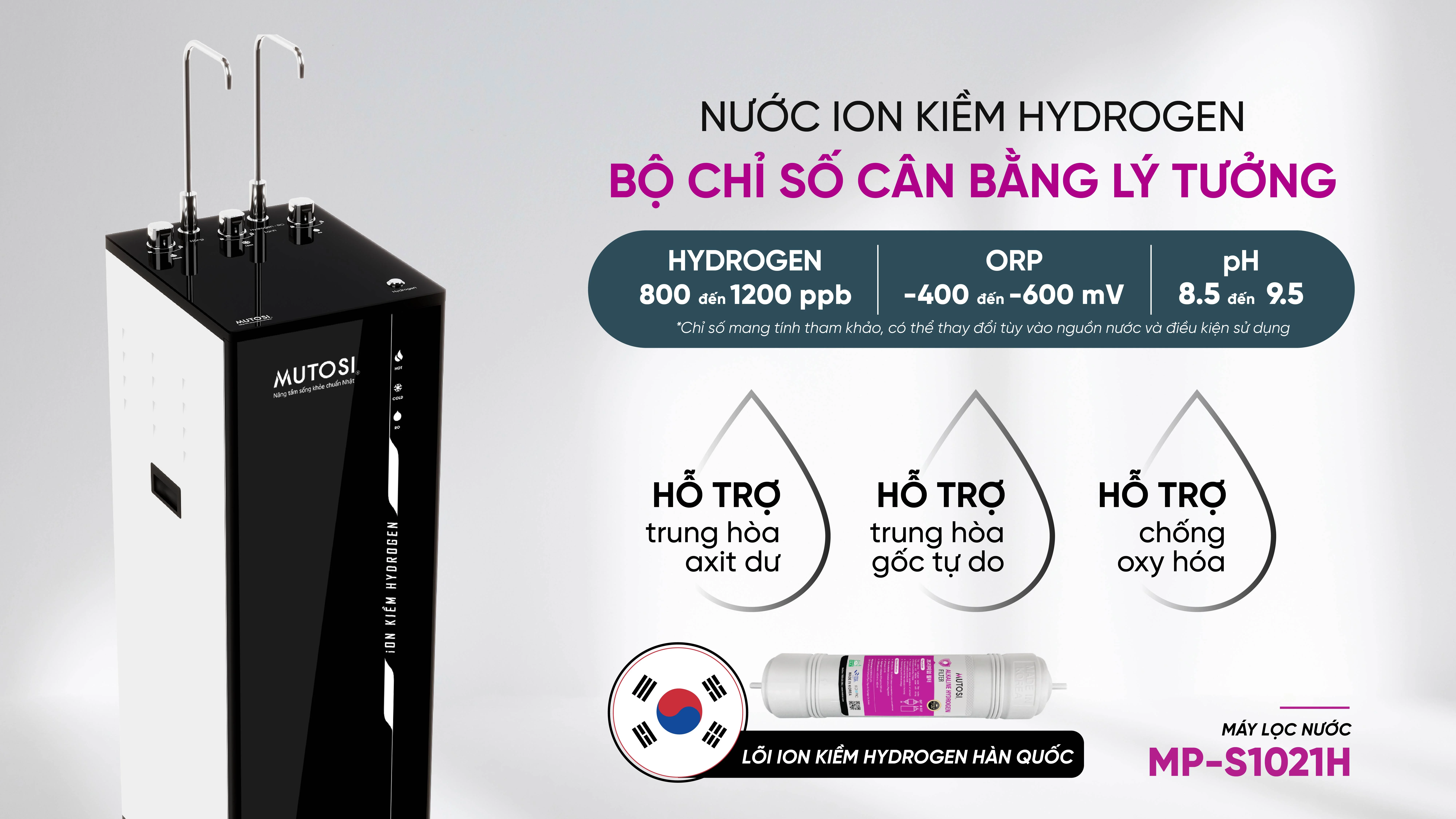may-loc-nuoc-ion-kiem-hydrogen-mutosi-mp-s1021h