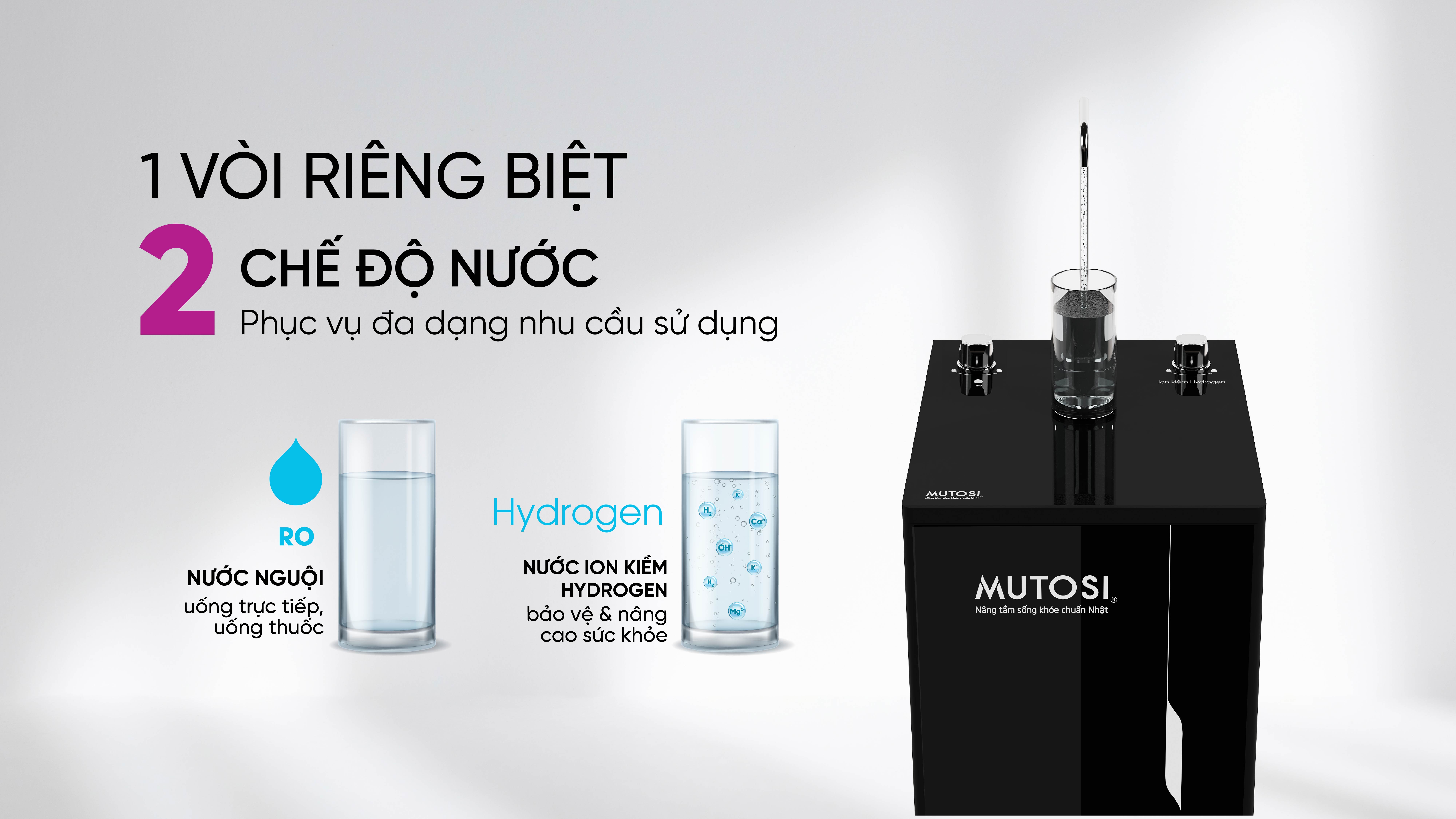 may-loc-nuoc-ion-kiem-hydrogen-mutosi-mp-s106h-2