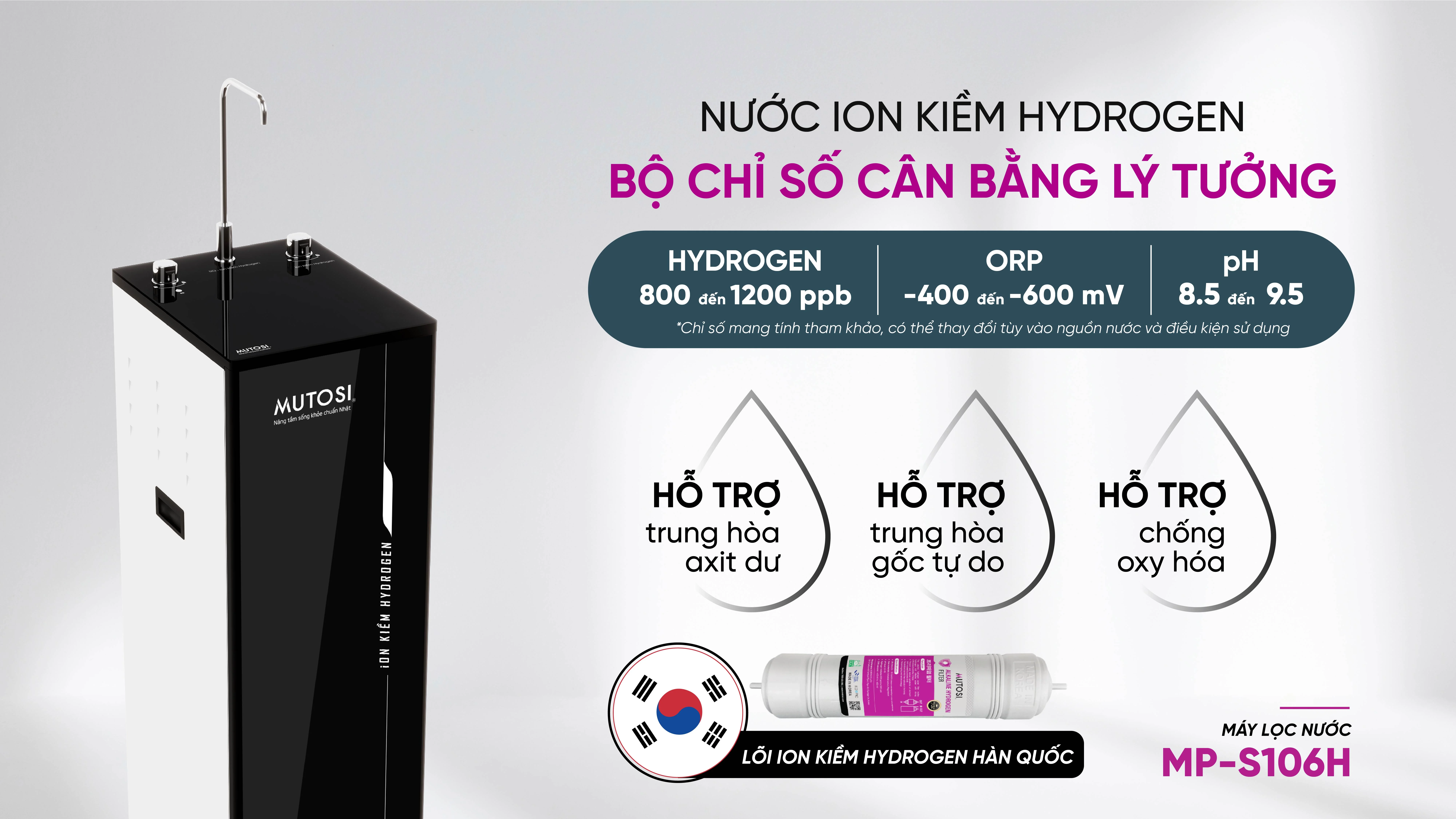 may-loc-nuoc-ion-kiem-hydrogen-mutosi-mp-s106h