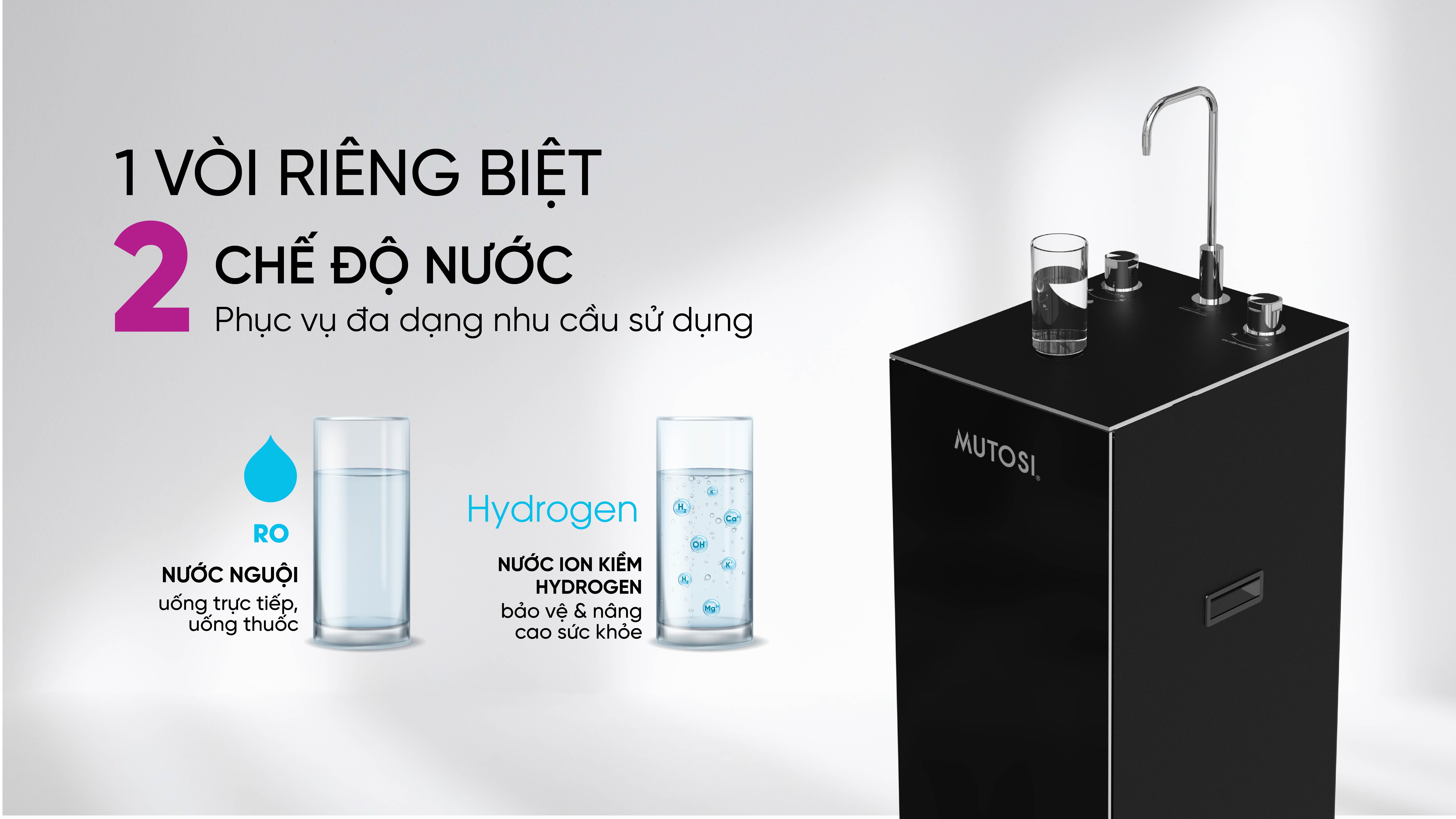 may-loc-nuoc-ion-kiem-hydrogen-mutosi-mp-s106hk-2
