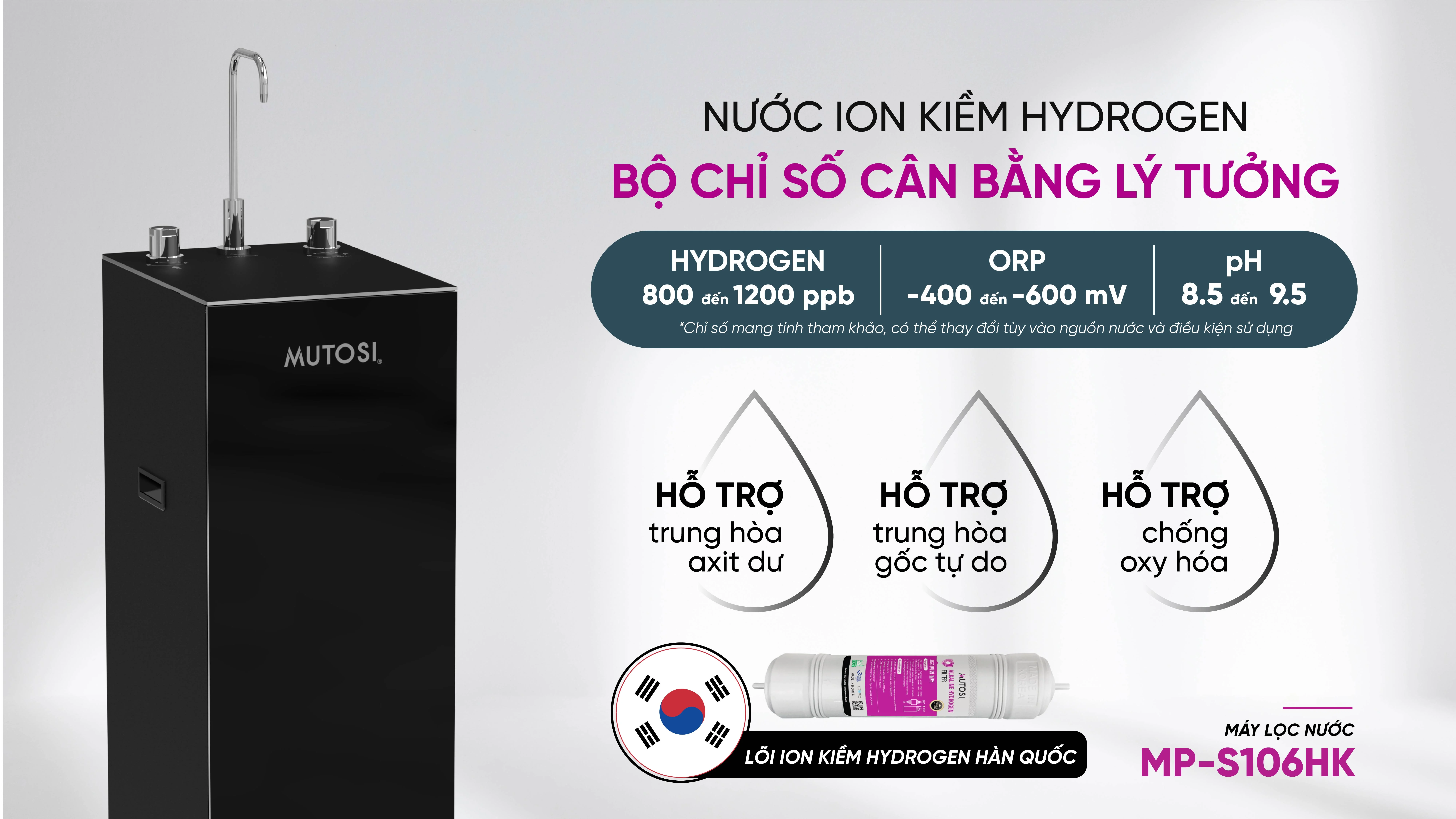 may-loc-nuoc-ion-kiem-hydrogen-mutosi-mp-s106hk