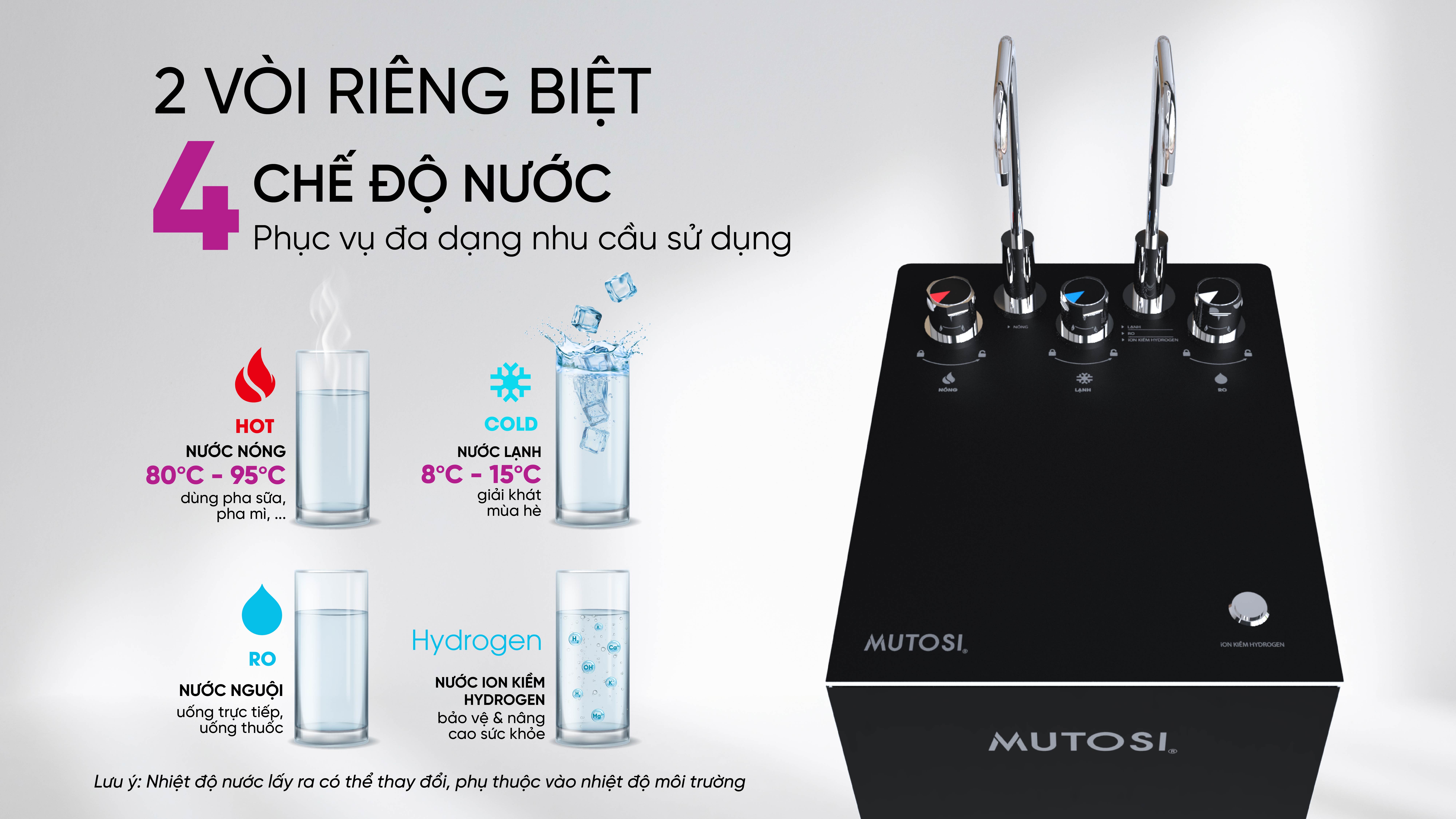 may-loc-nuoc-ion-kiem-hydrogen-mutosi-mp-s128h-2