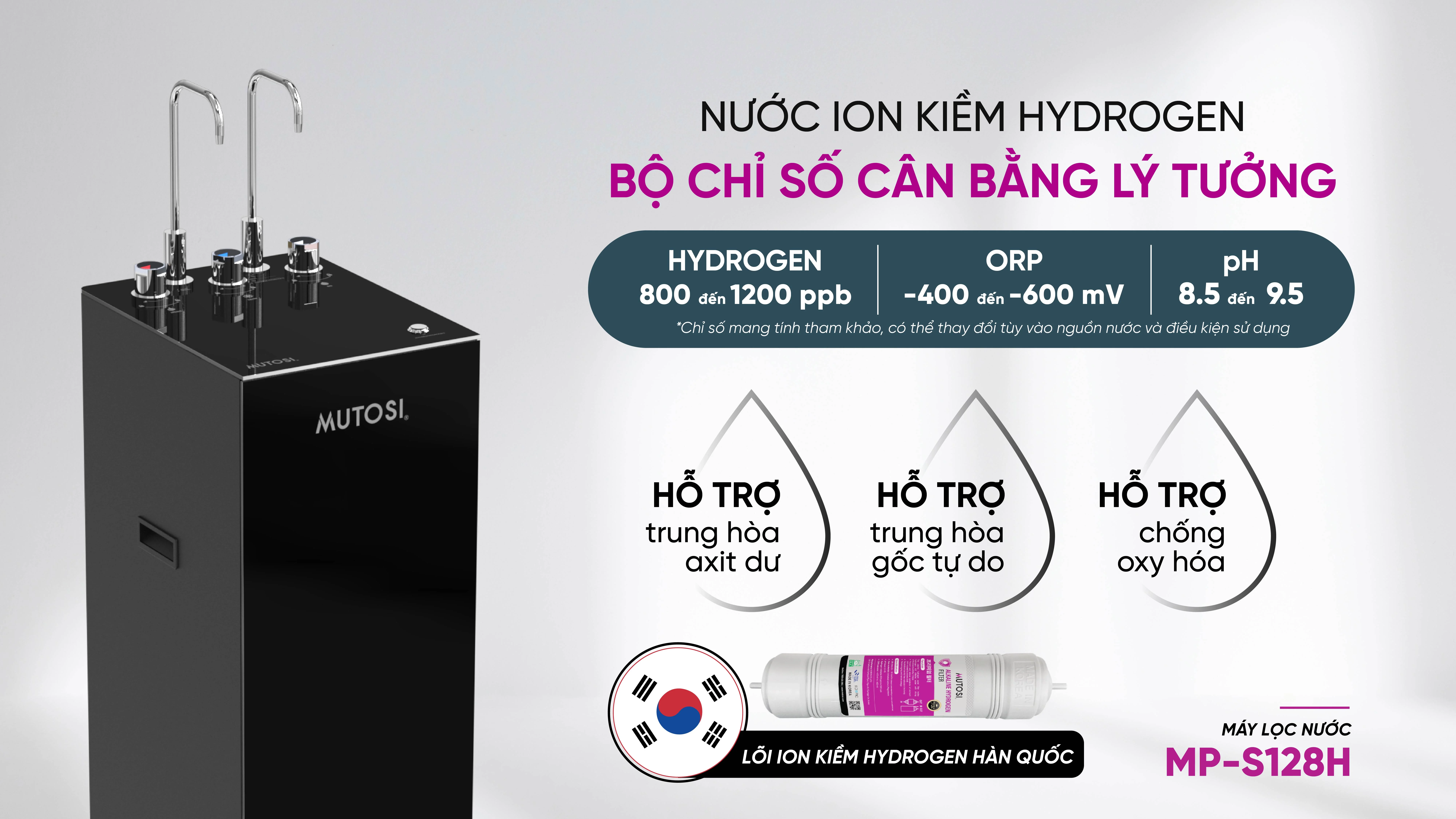 may-loc-nuoc-ion-kiem-hydrogen-mutosi-mp-s128h