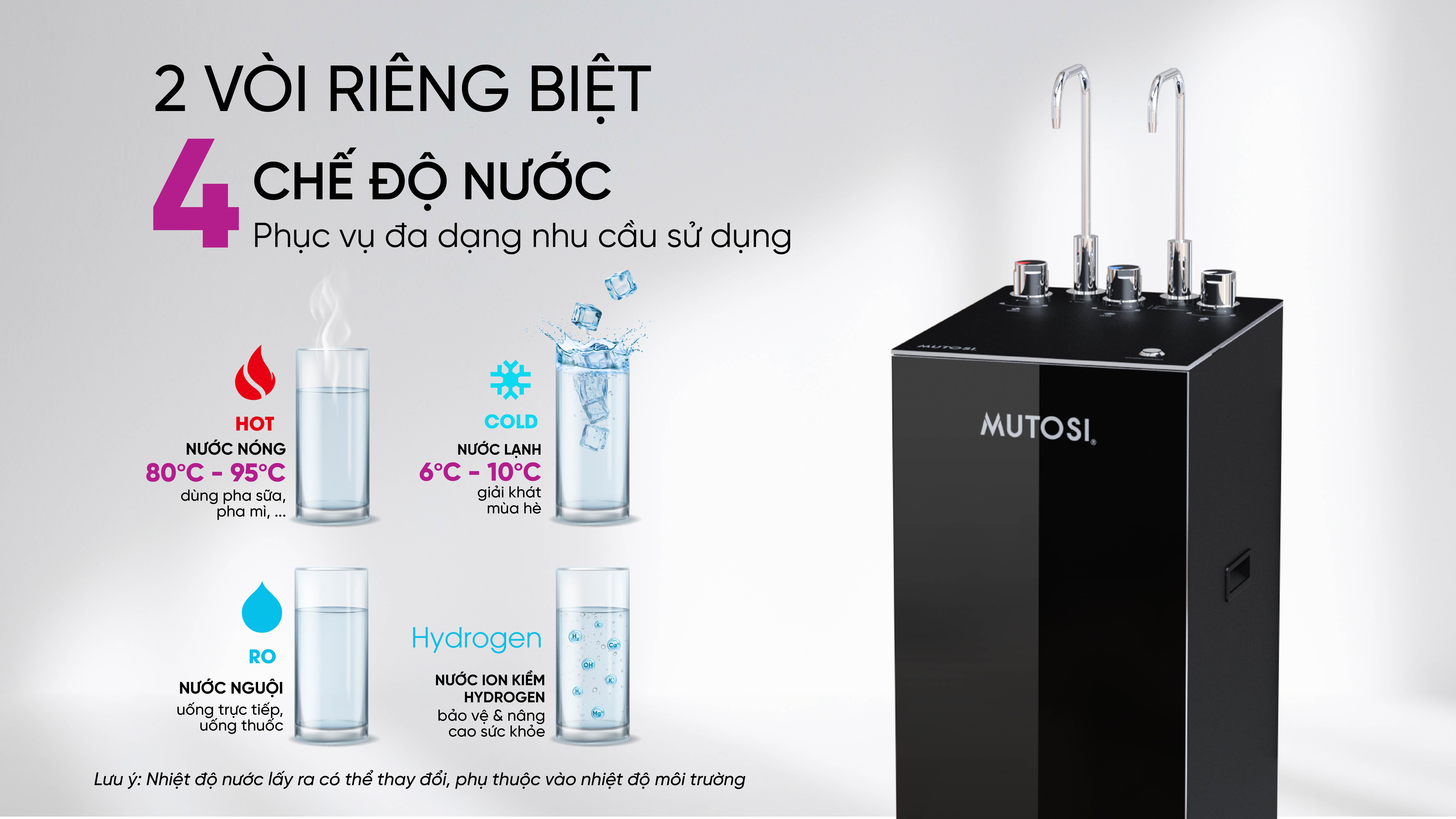 may-loc-nuoc-ion-kiem-hydrogen-mutosi-mp-s129h-2