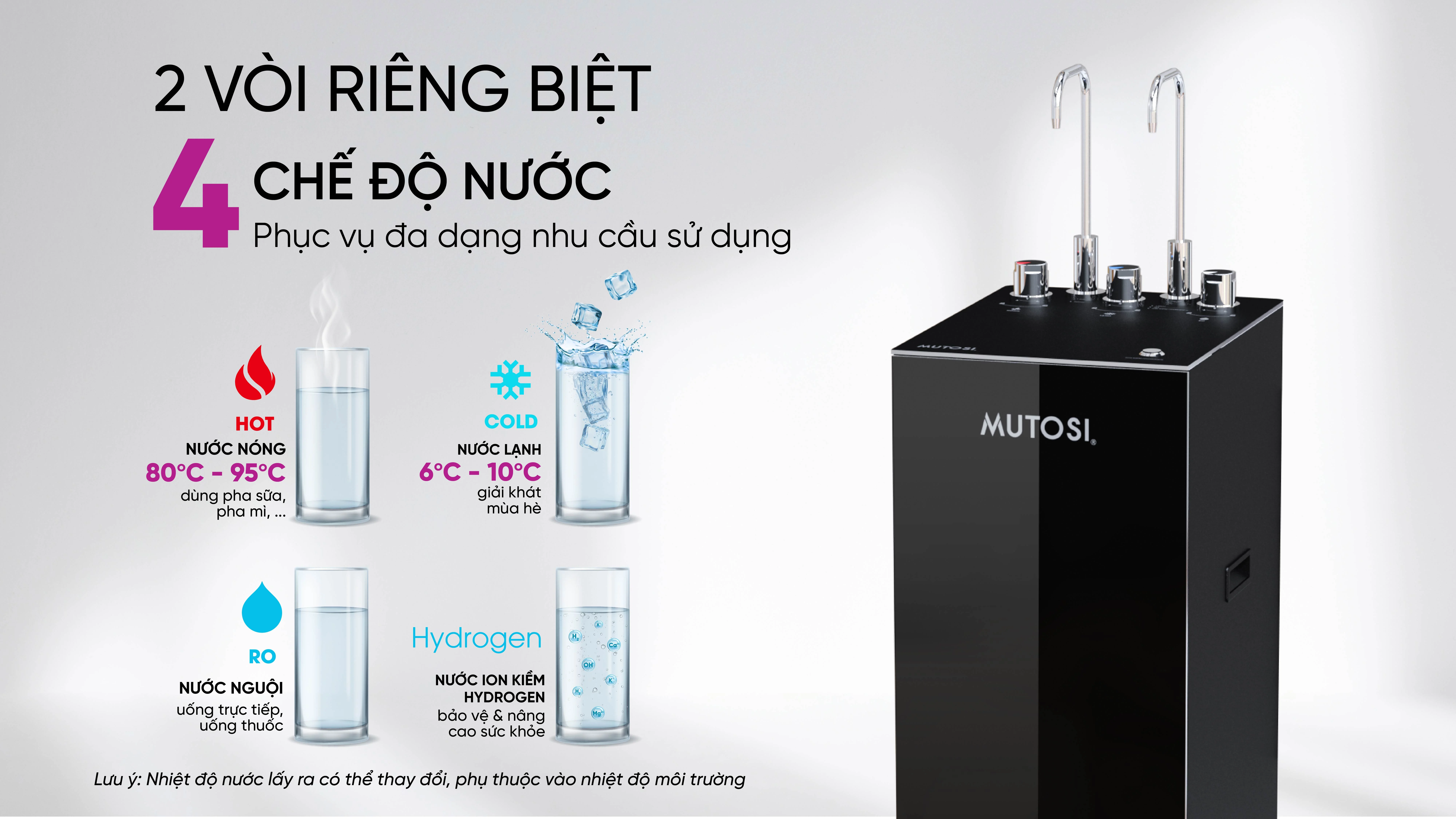 may-loc-nuoc-ion-kiem-hydrogen-mutosi-mp-s129h-2