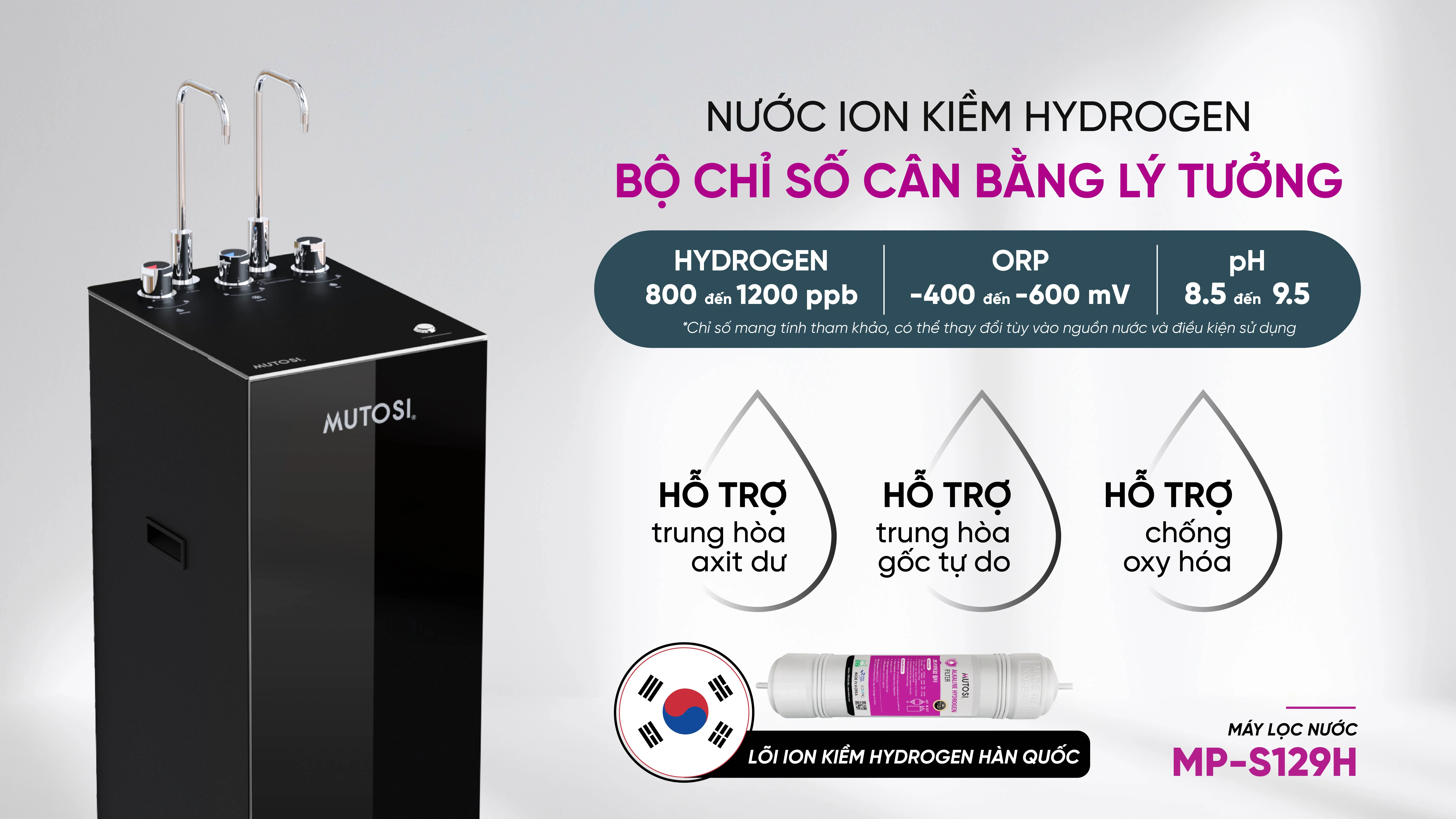may-loc-nuoc-ion-kiem-hydrogen-mutosi-mp-s129h