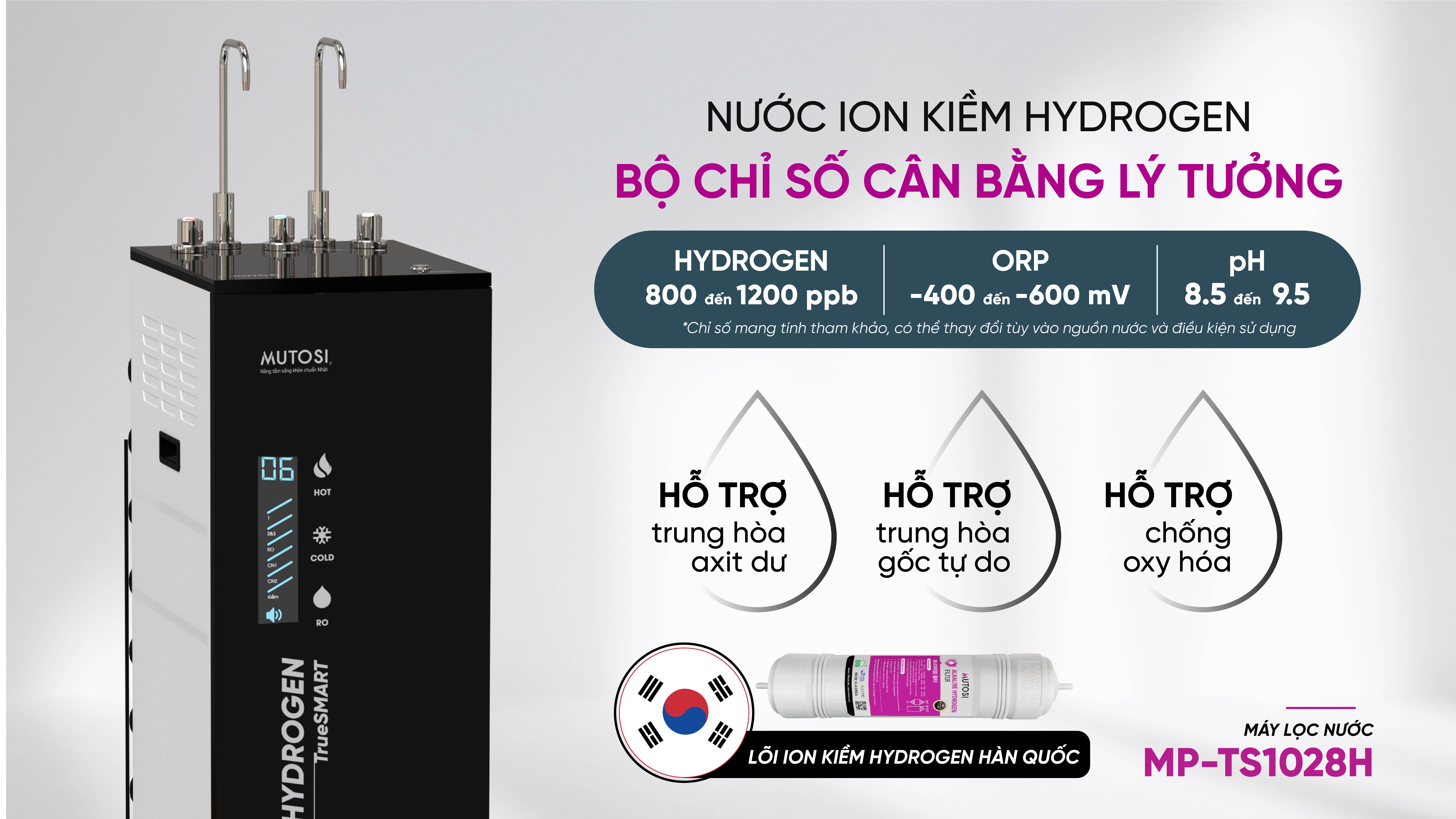 may-loc-nuoc-ion-kiem-hydrogen-mutosi-mp-ts1028h