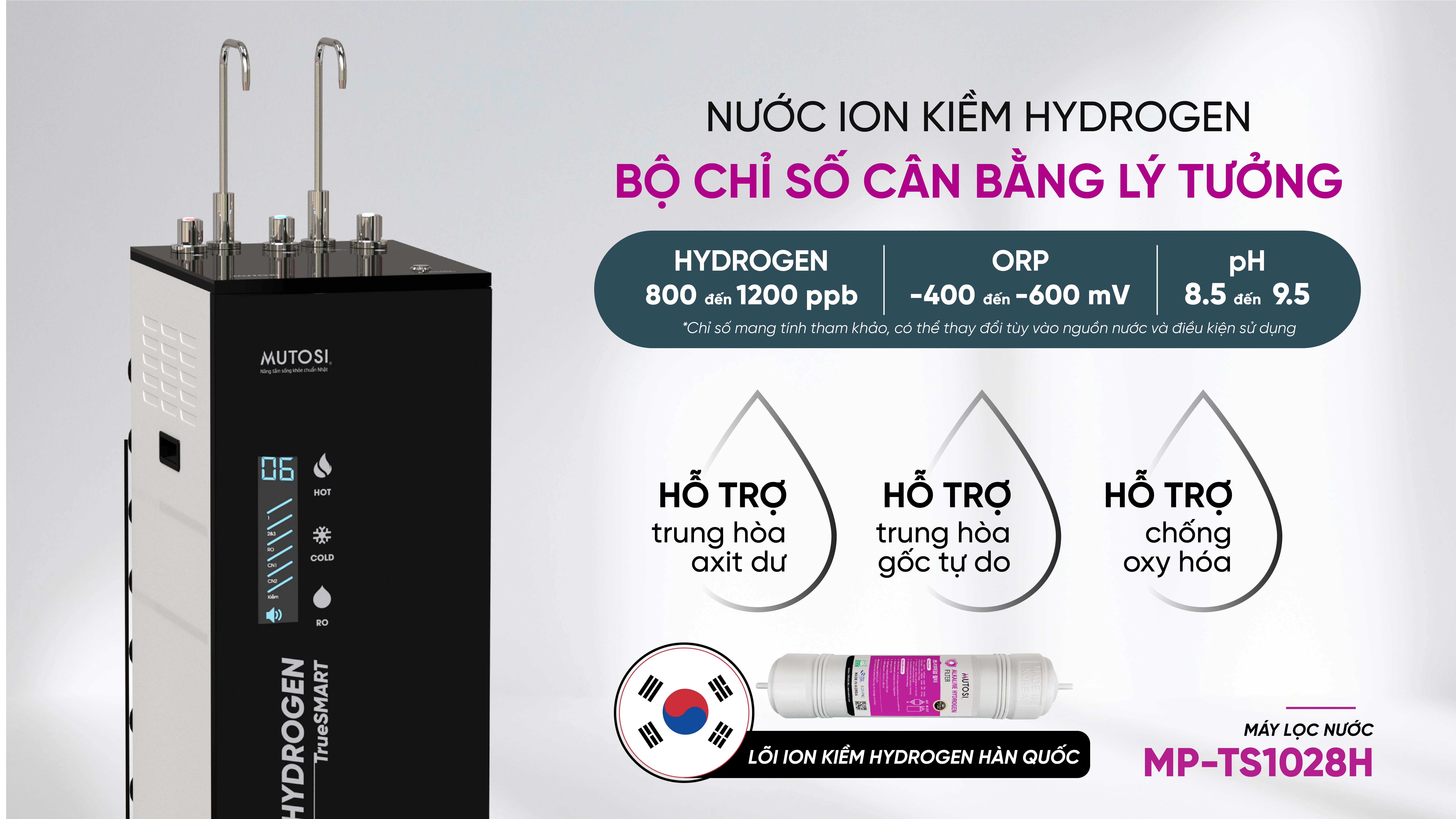 may-loc-nuoc-ion-kiem-hydrogen-mutosi-mp-ts1028h