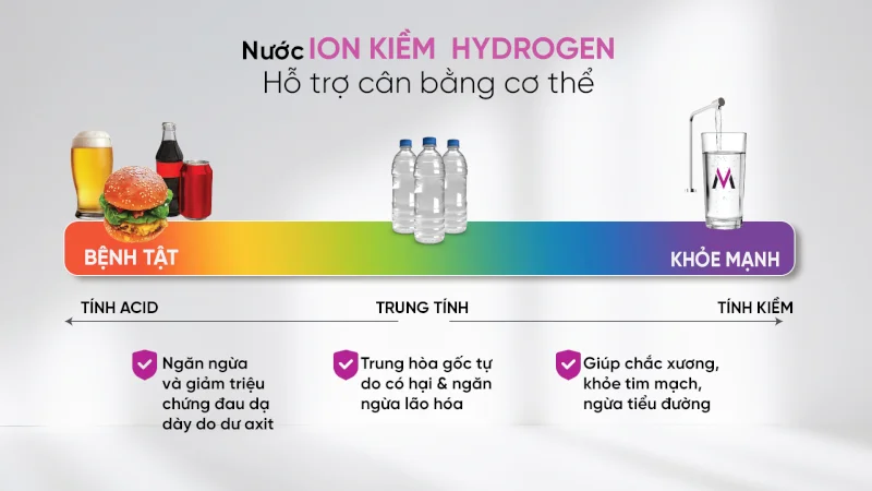 アルカリイオン整水器は多くの実用的なメリットをもたらし、多くの家庭に選ばれています。