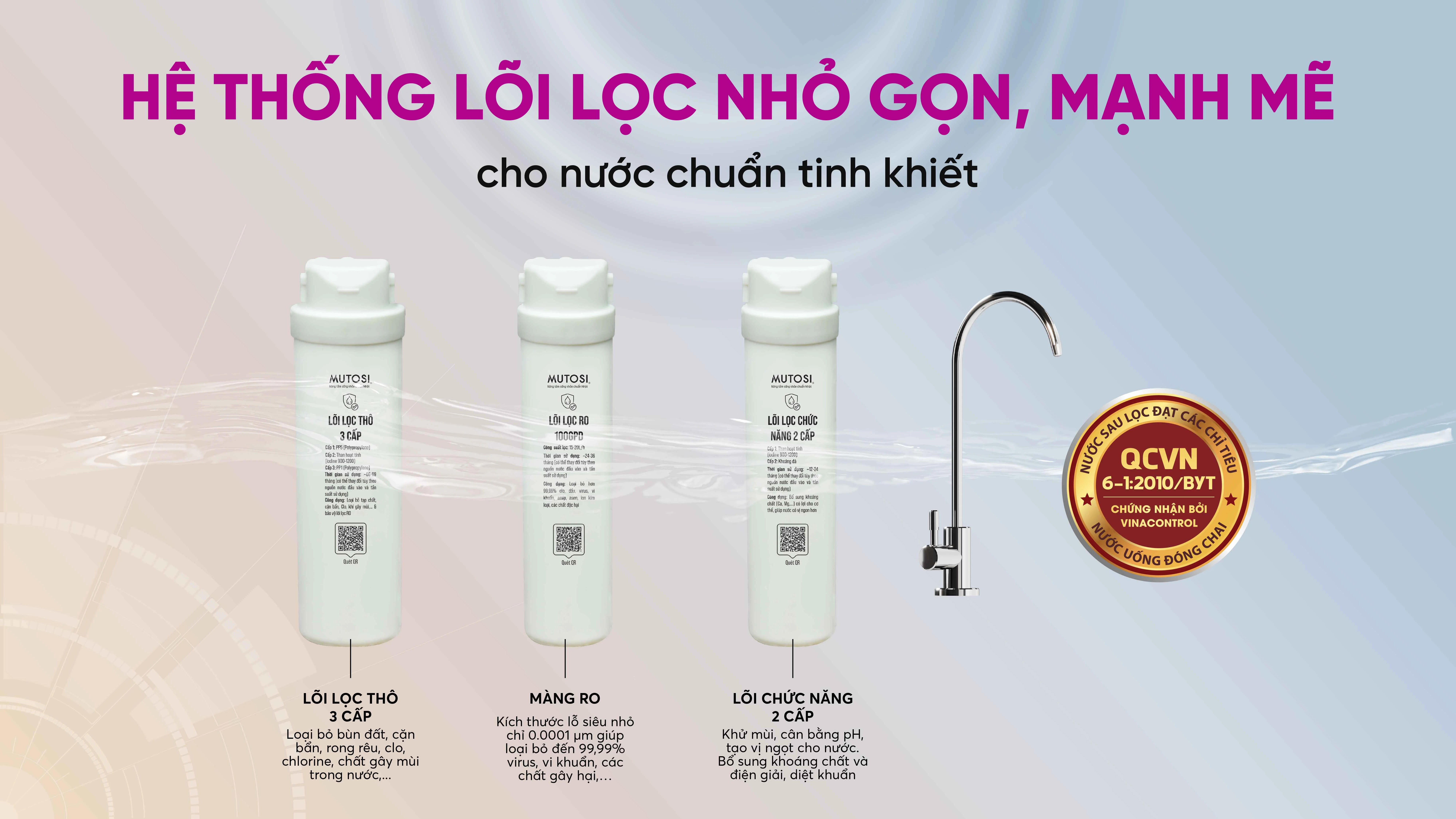 may-loc-nuoc-khong-tu-de-gam-mp-u60n-mp-u60n-10-4