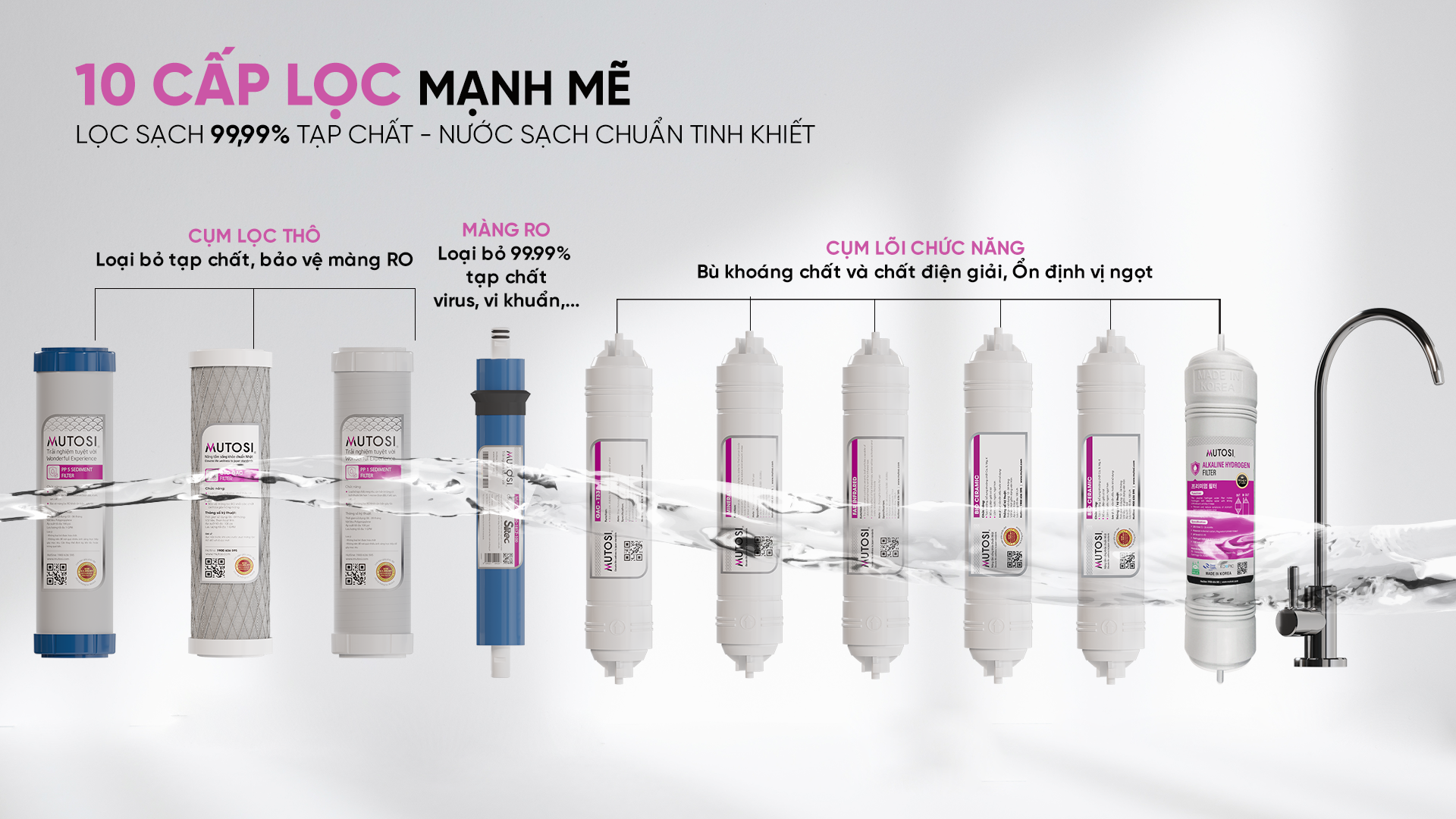 may-loc-nuoc-mp-s106hk-5