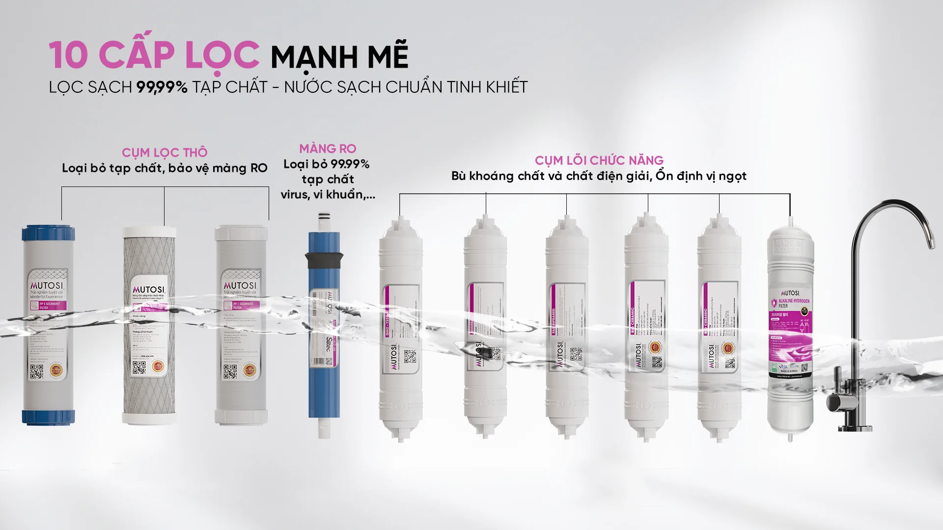 may-loc-nuoc-mp-s106hk-5