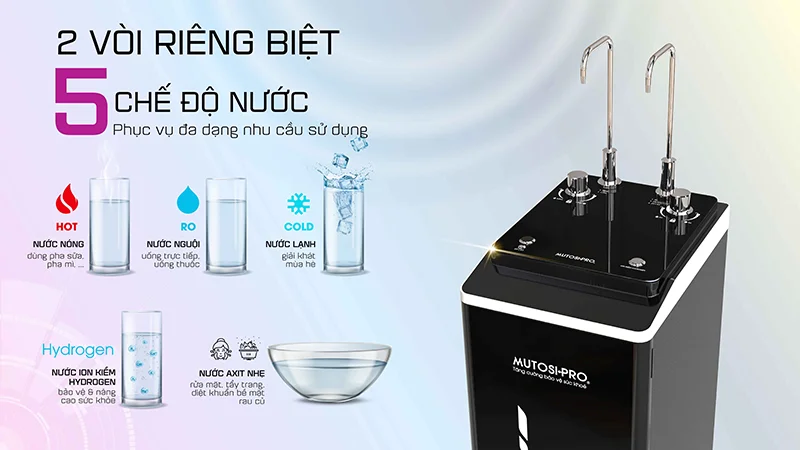 Máy lọc nước Mutosi đa dạng đáp ứng nhu cầu khác nhau của khách hàng