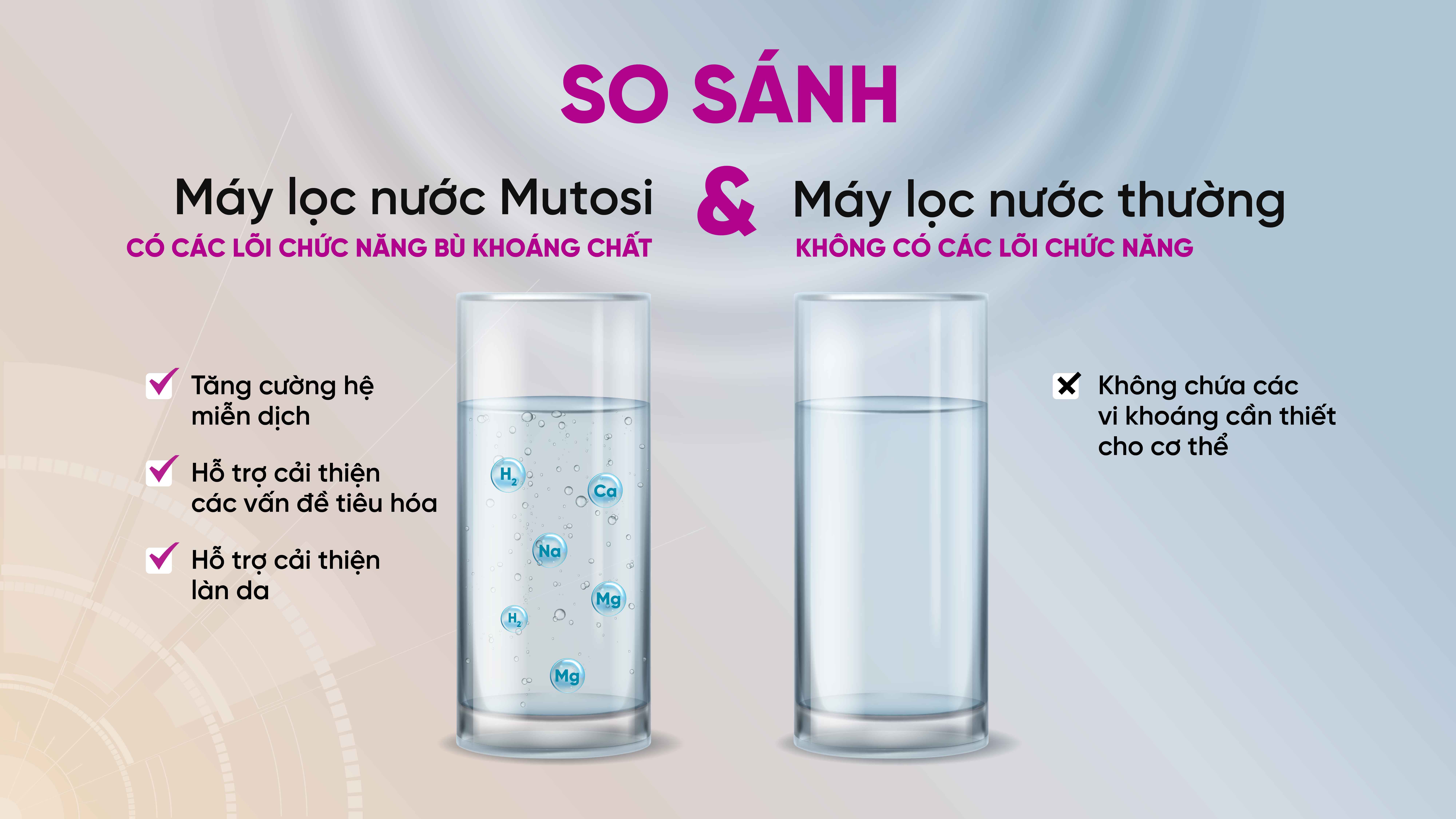 may-loc-nuoc-mutosi-mp-s1005-13