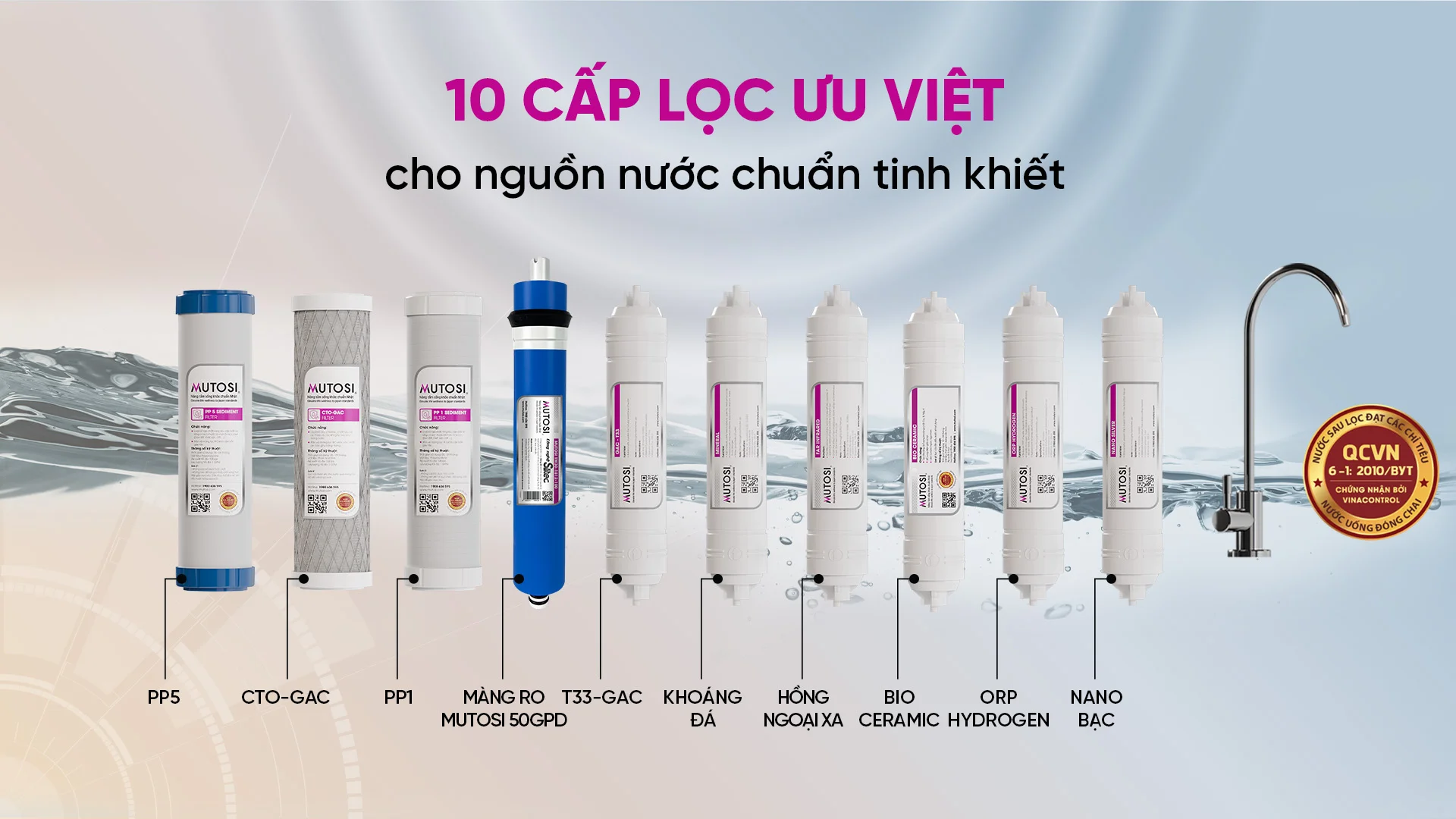 may-loc-nuoc-mutosi-mp-s1005-4